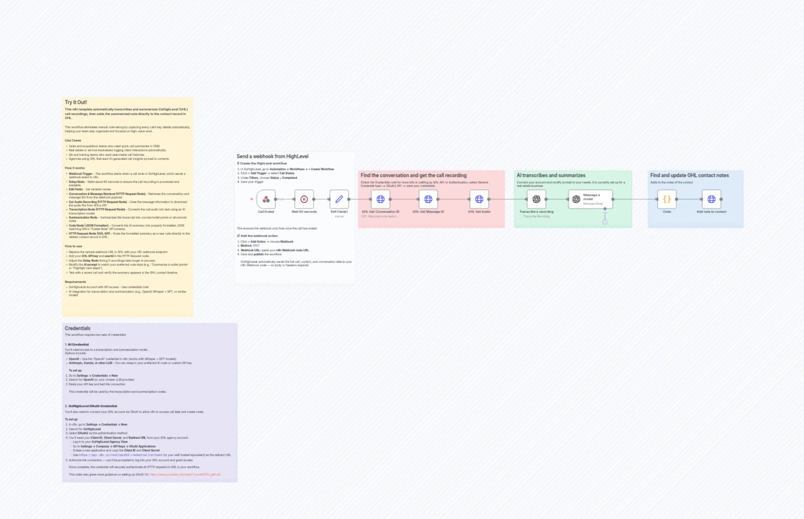 GHL AI Call Summaries