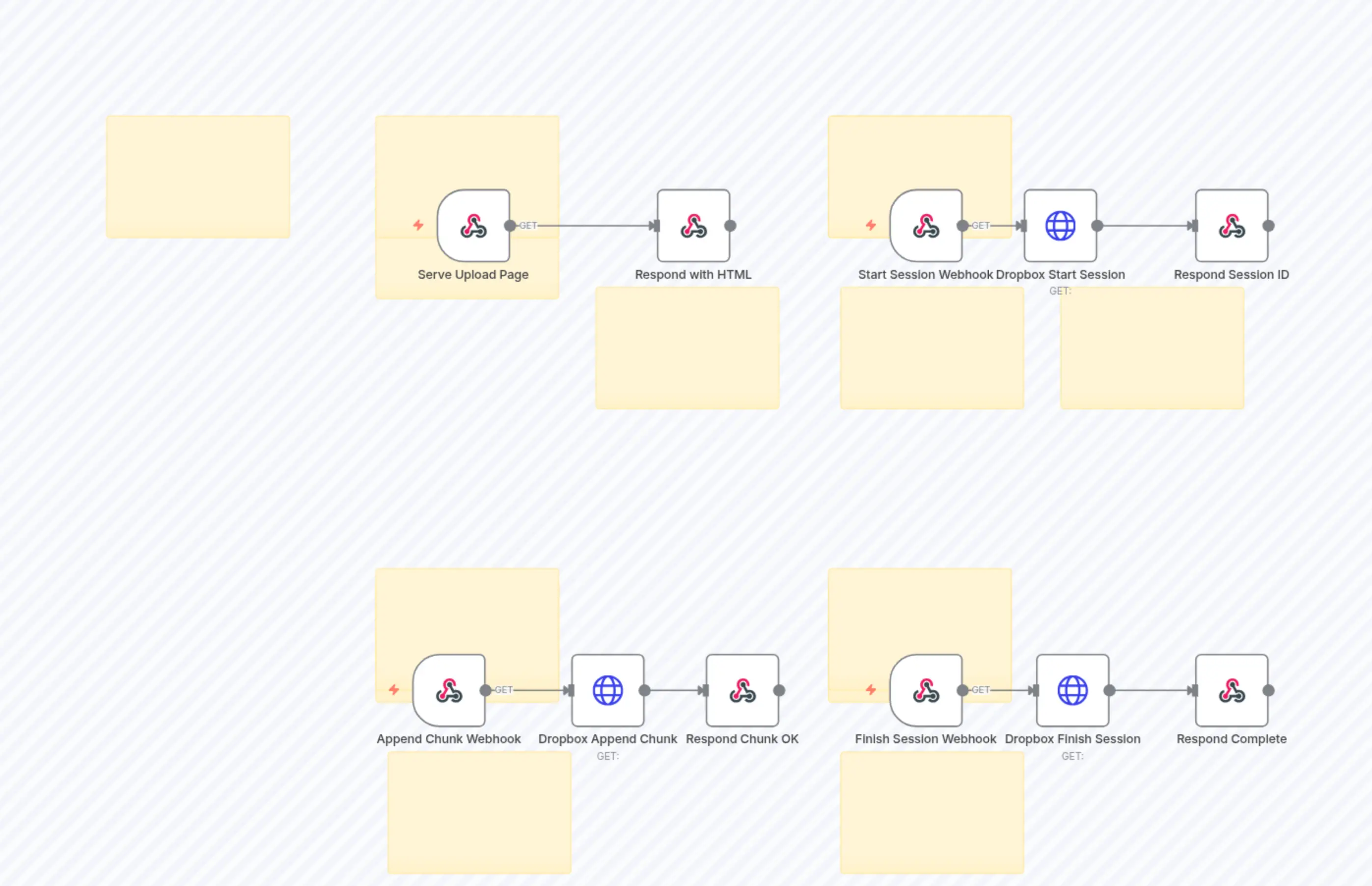 Upload Large Files to Dropbox with Chunking & Web UI Progress Tracking