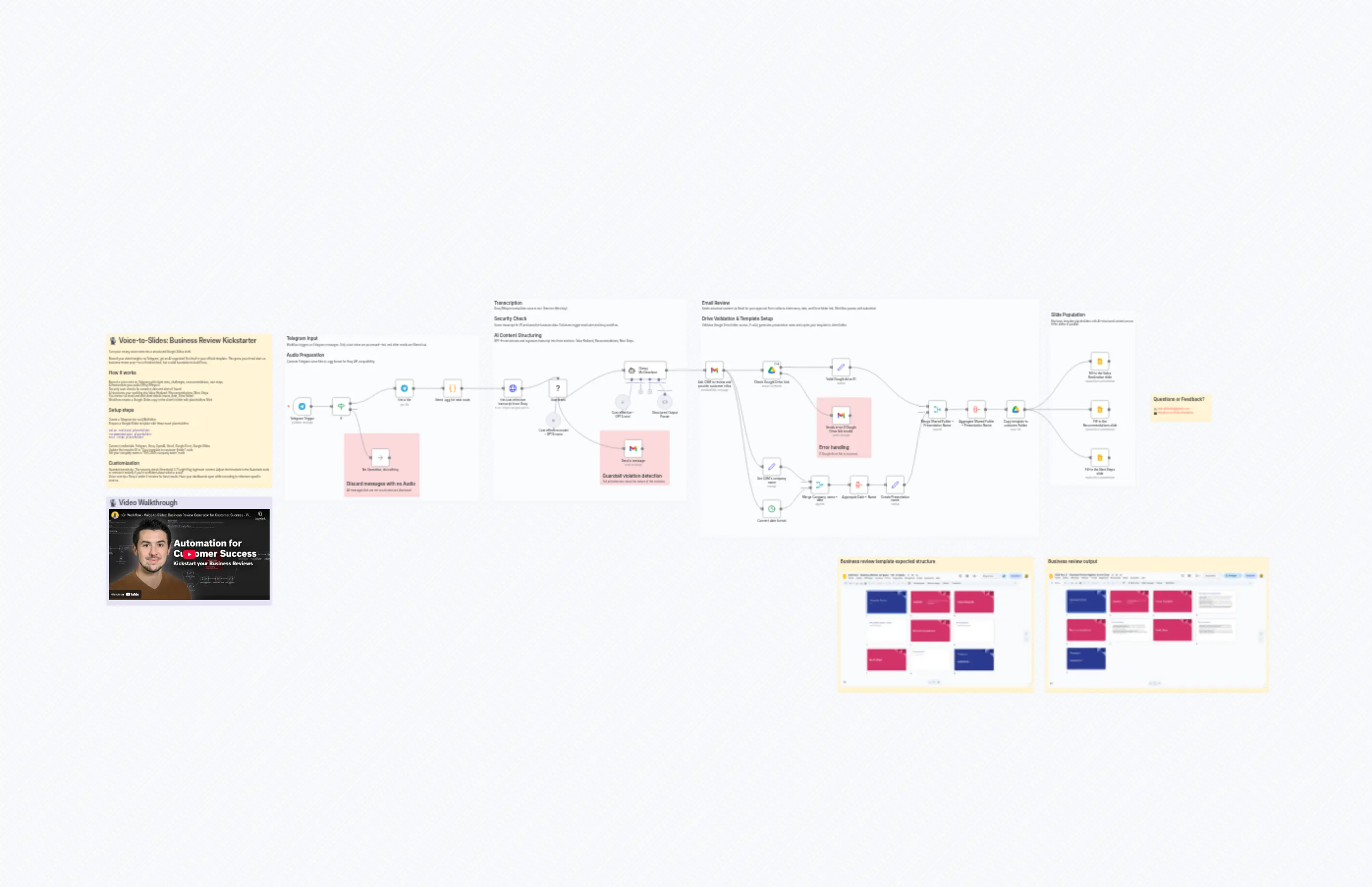 2025 Nov - Business Review Assistant - For publication v2