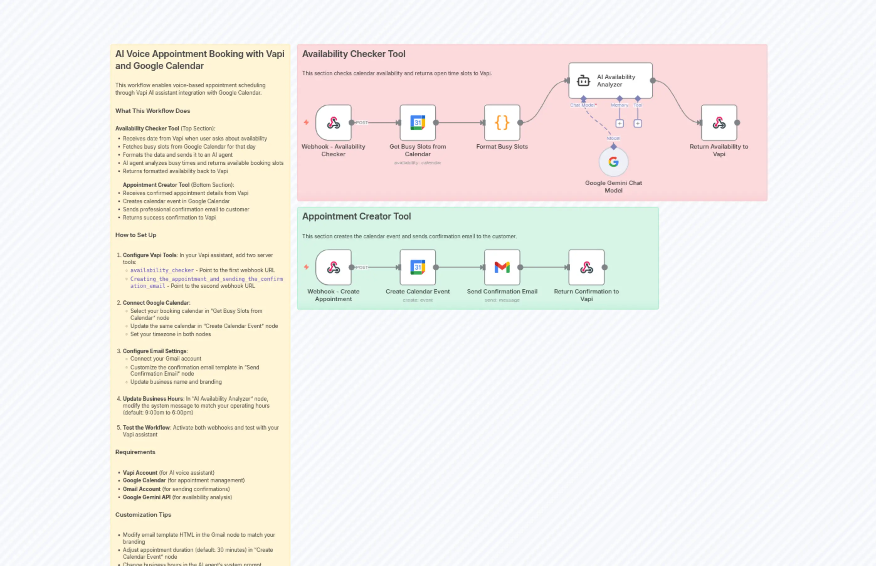 AI Voice Appointment Booking with Vapi and Google Calendar
