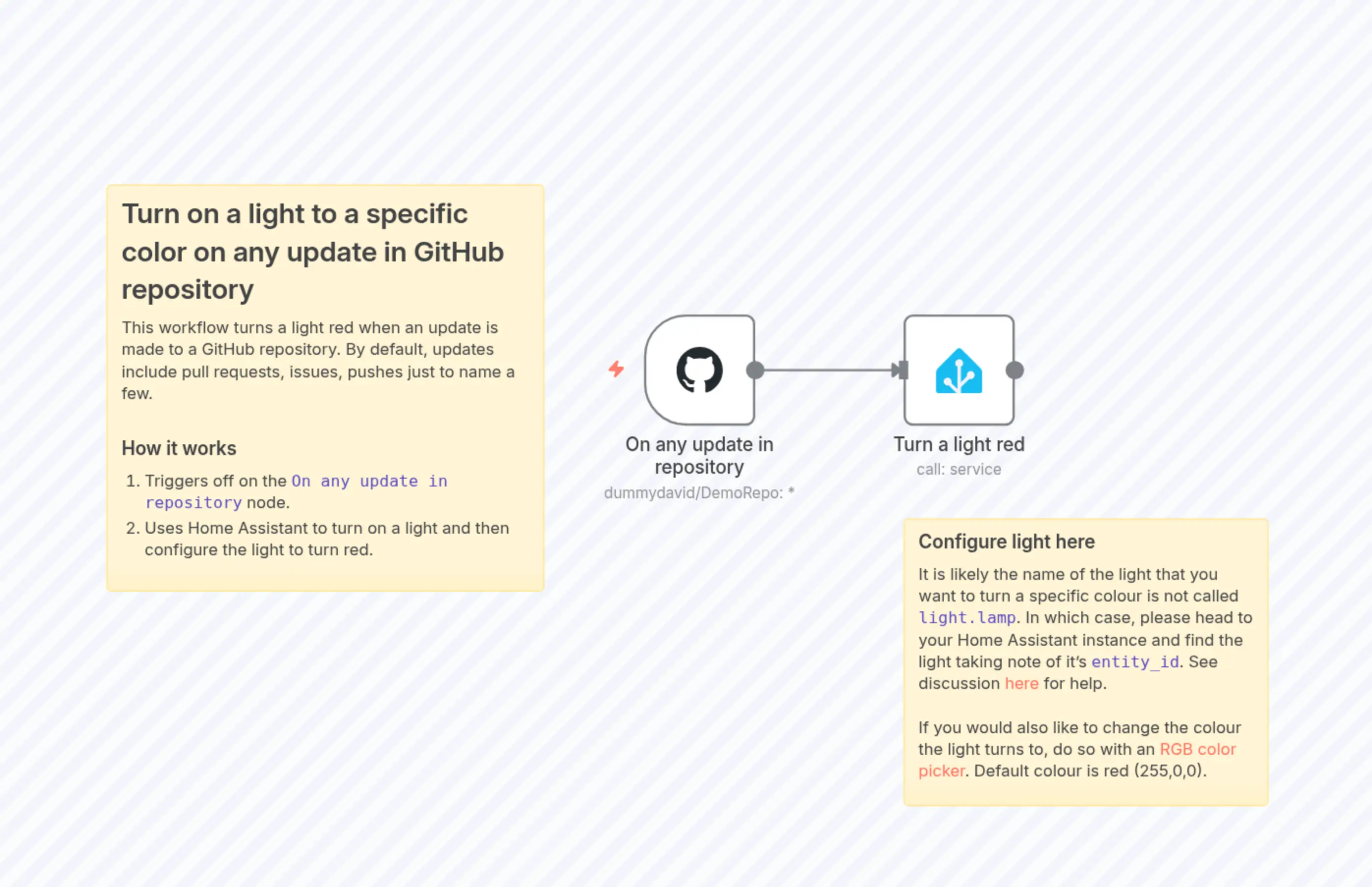 Turn on a light to a specific color on any update in GitHub repository