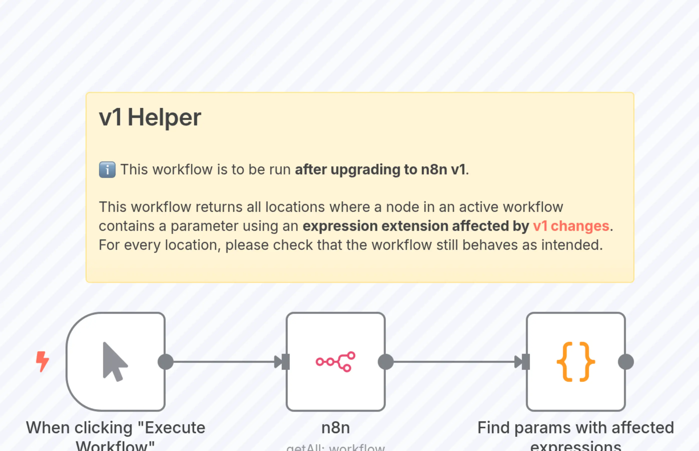 v1 helper - Find params with affected expressions