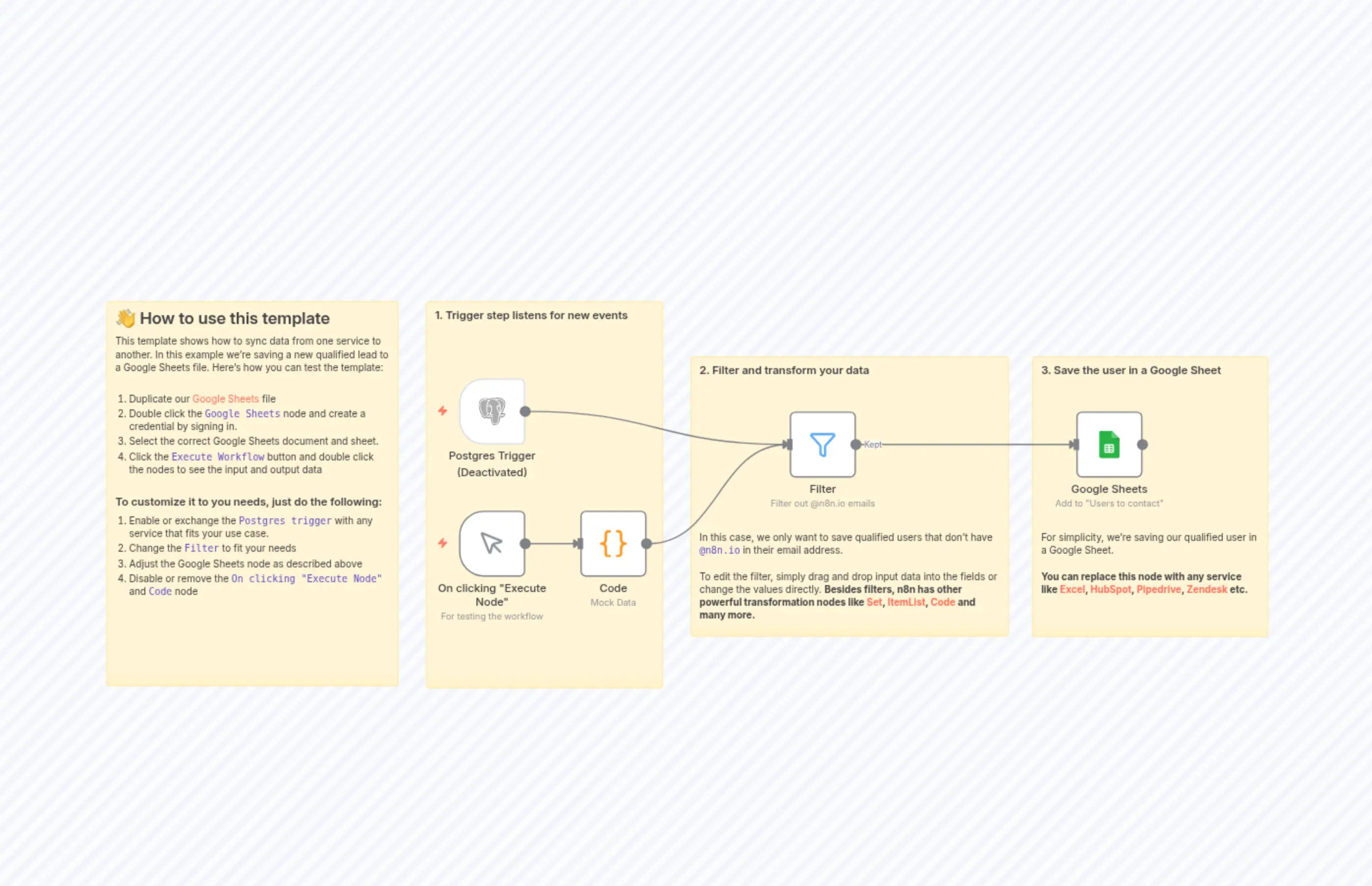 Sync new data between two apps