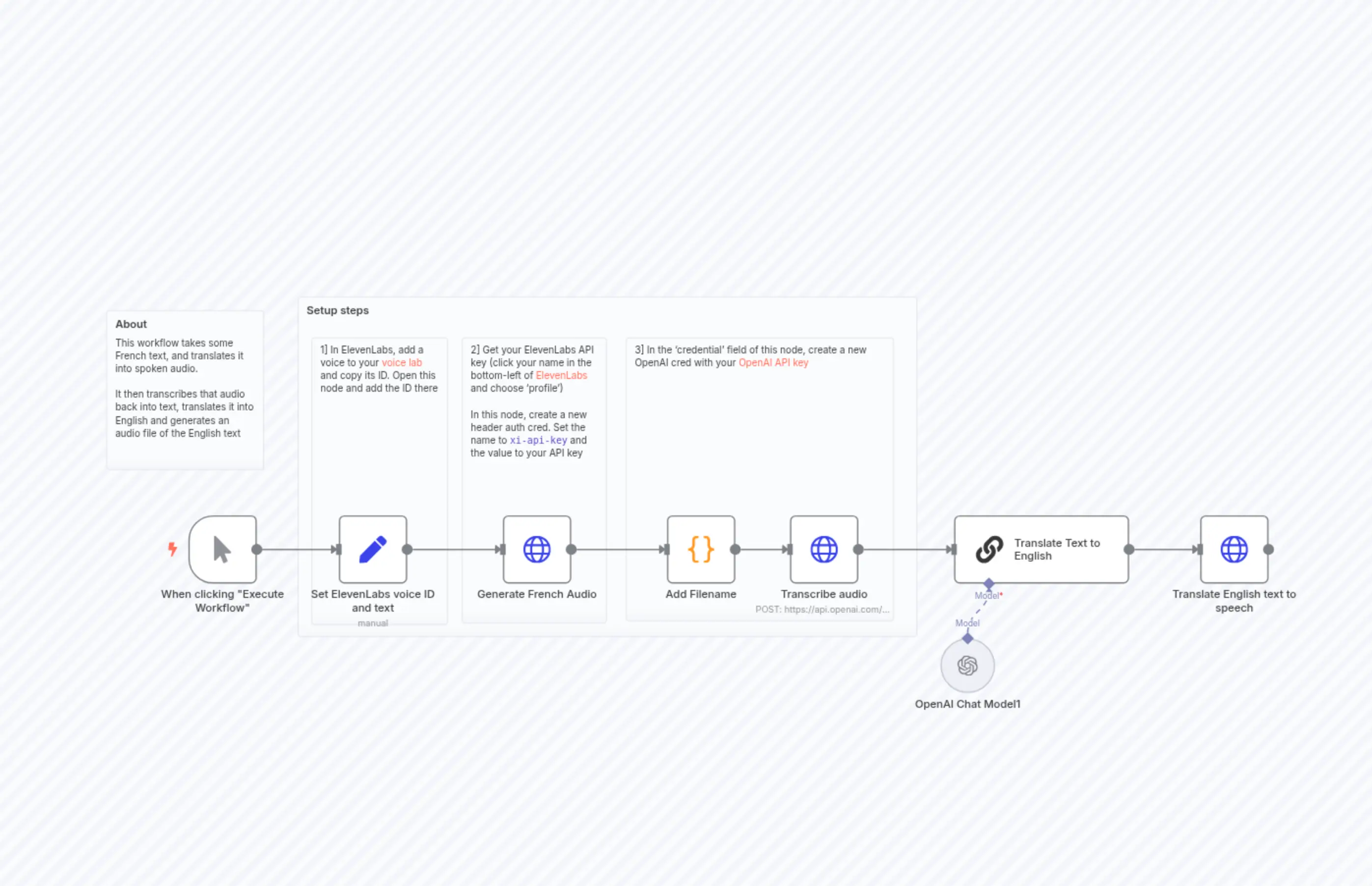 Translate audio using AI