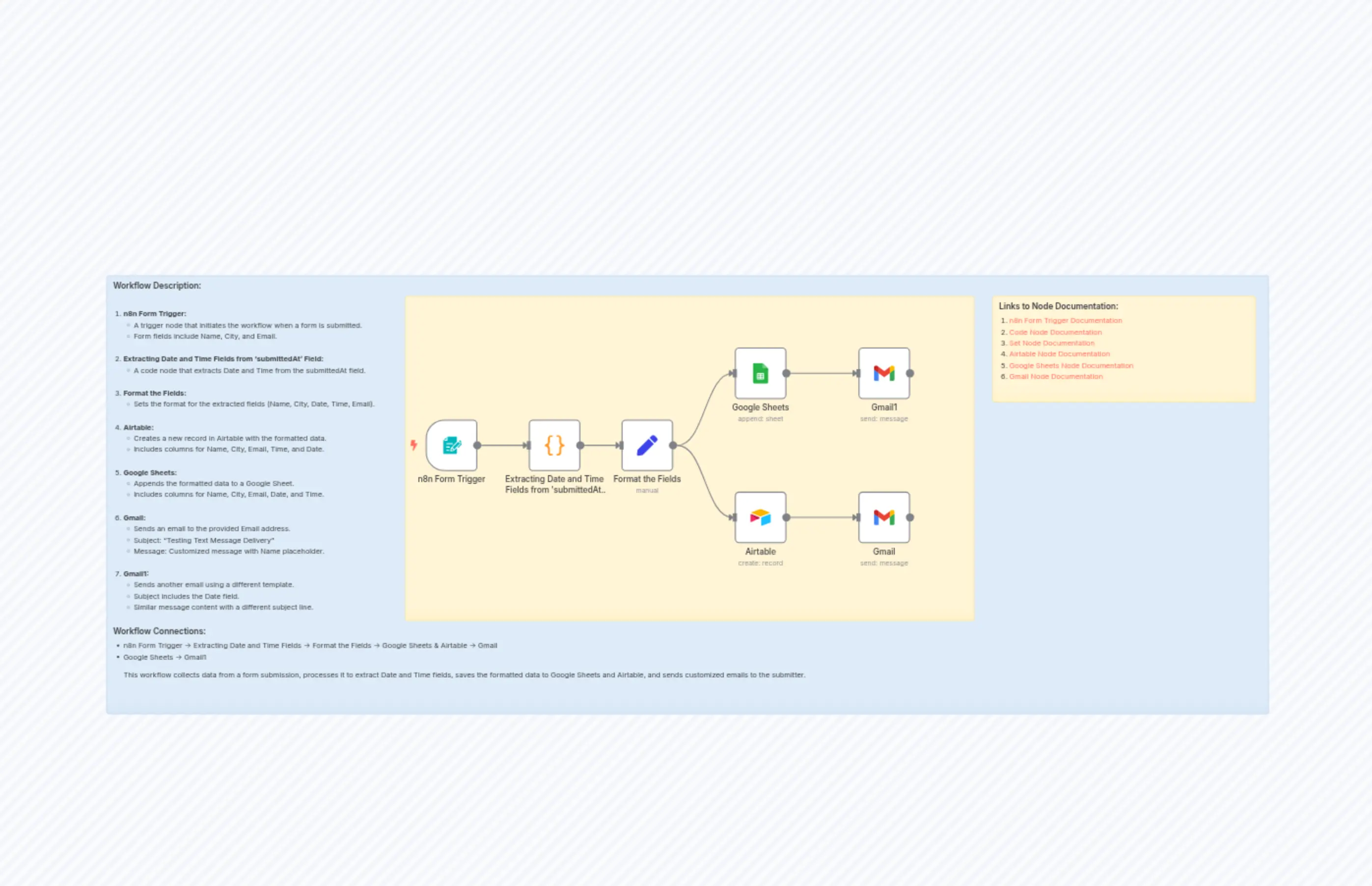 Streamline data from an n8n form into Google Sheet and Airtable