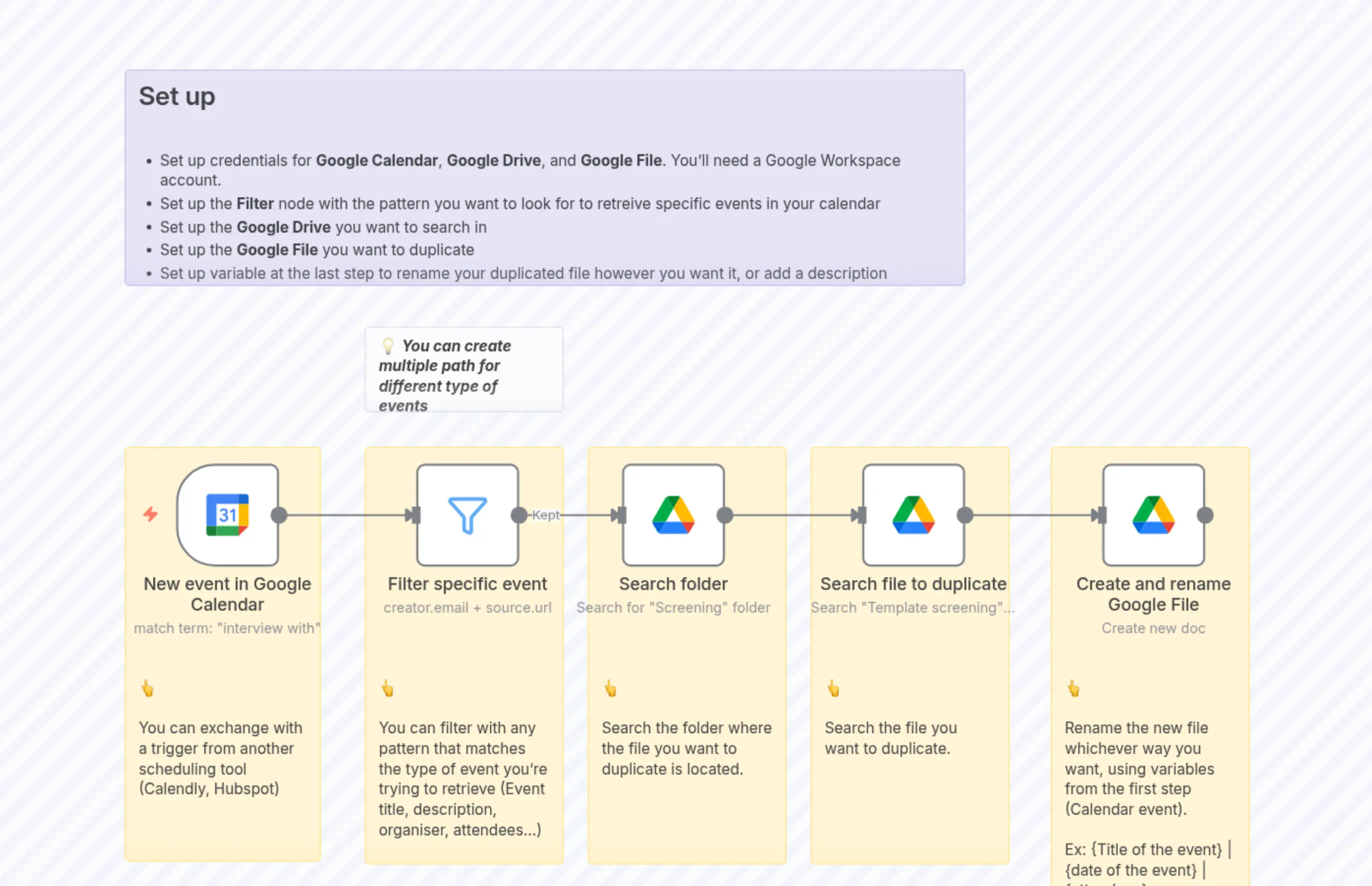 New interview > Create new doc (template n8n)