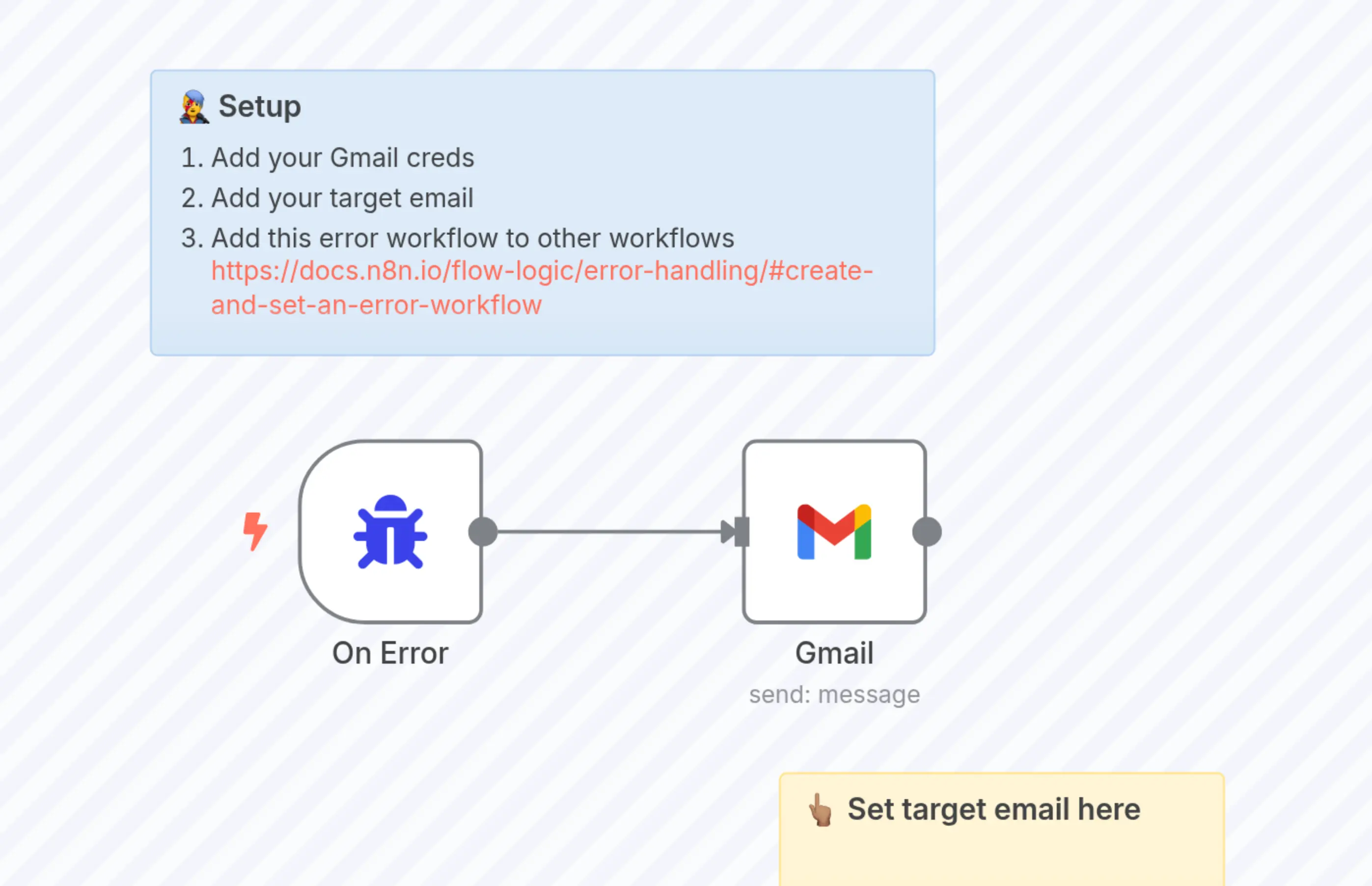 🚨 Report n8n workflow errors directly to your email