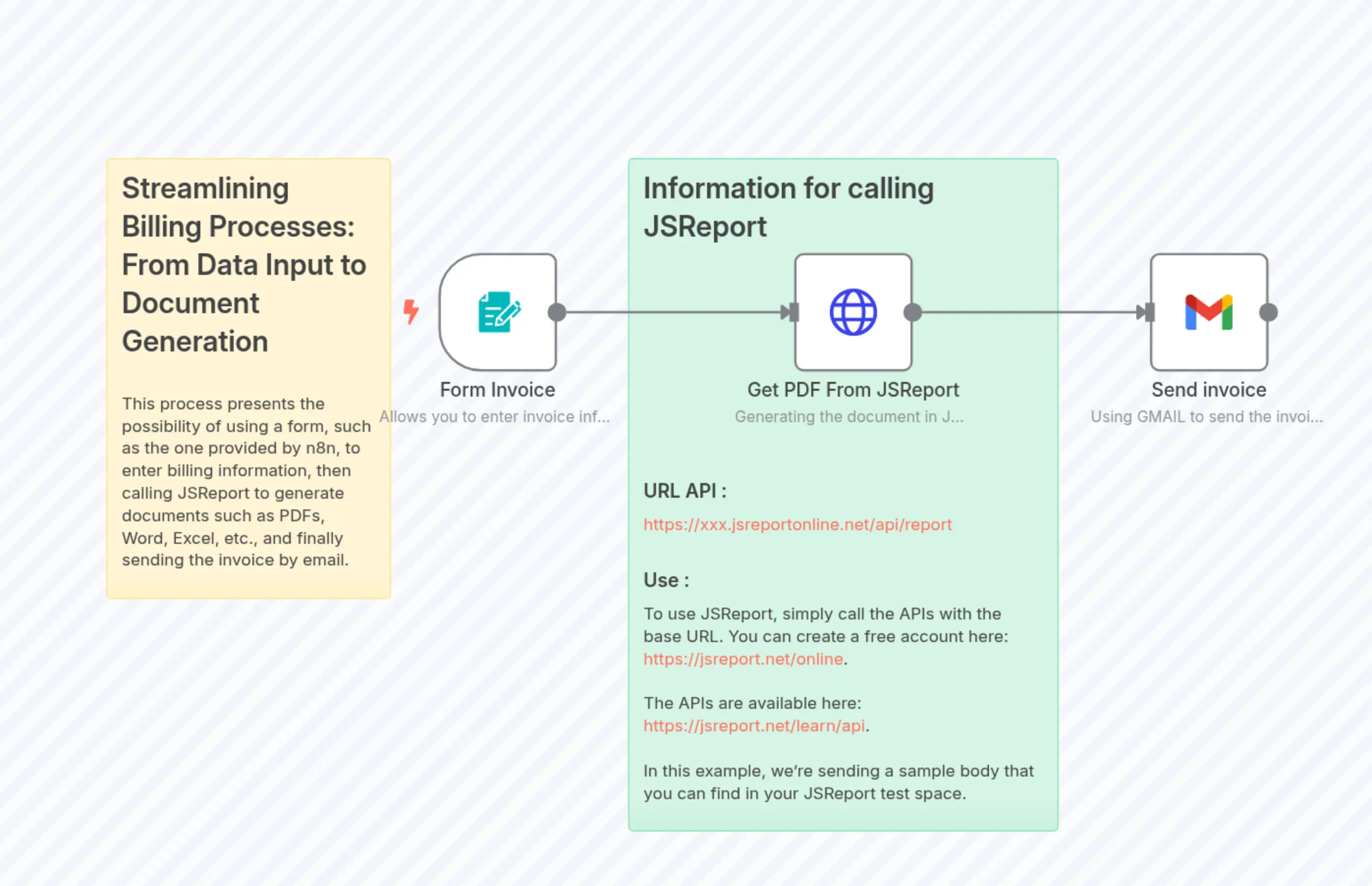 Get PDF with JSReport
