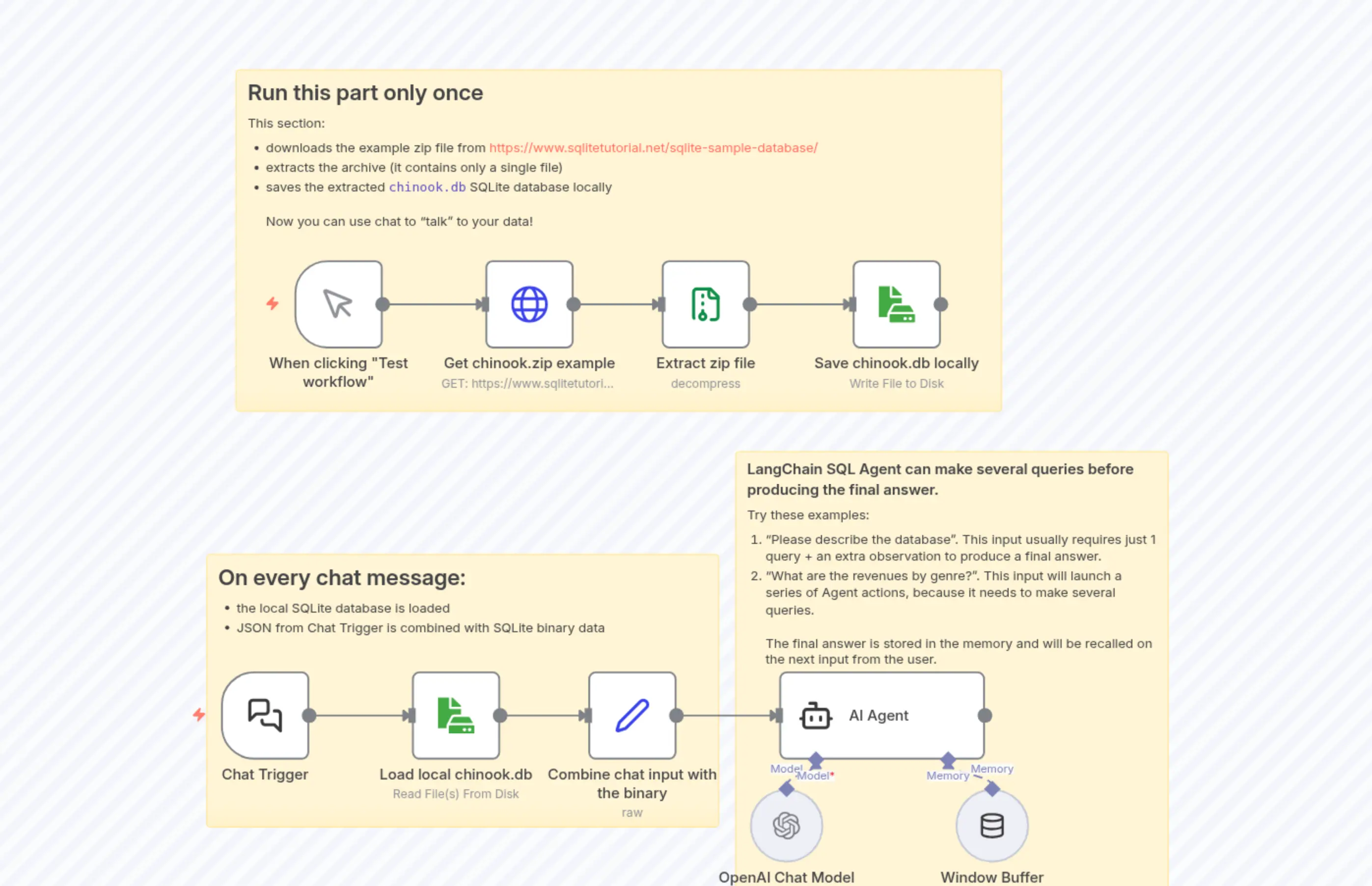 SQL agent with memory