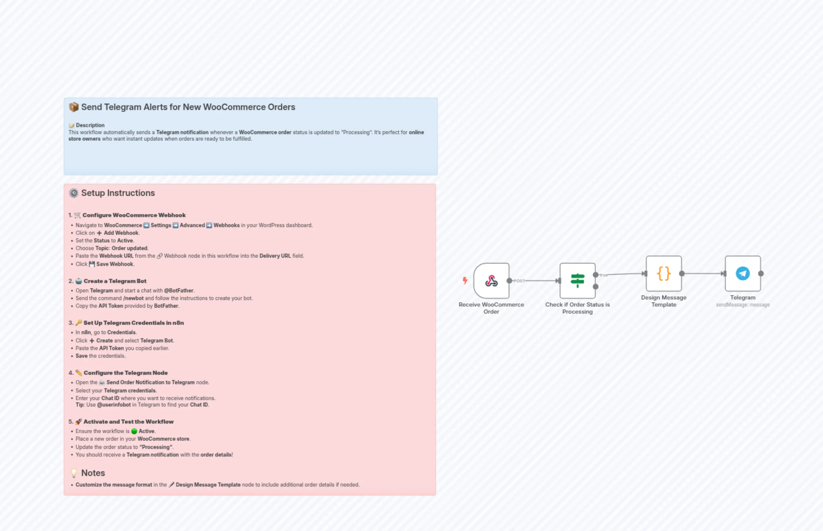 Send Telegram Alerts for New WooCommerce Orders