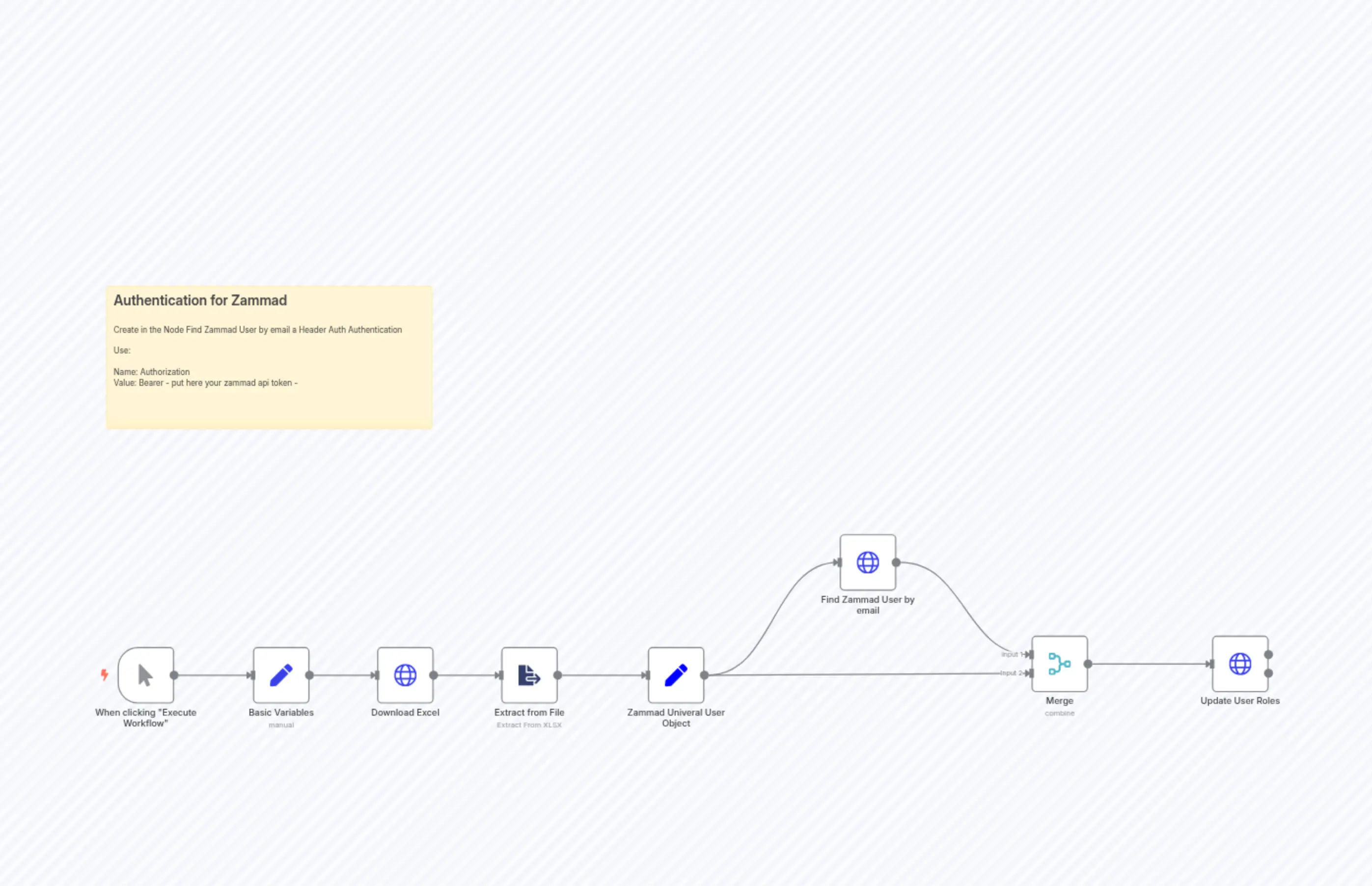 Update Roles by Excel