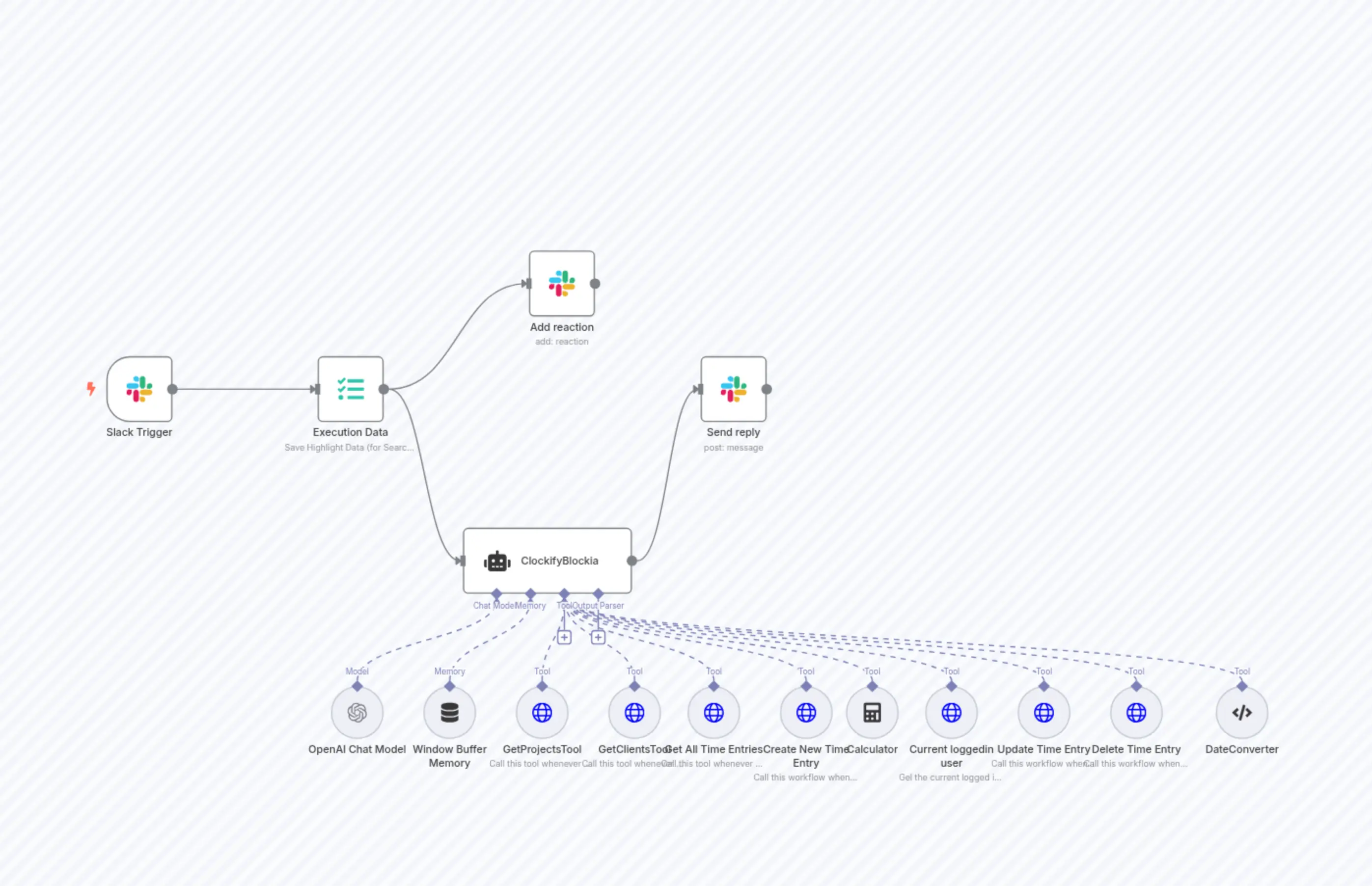 ClockifyBlockiaWorkflow