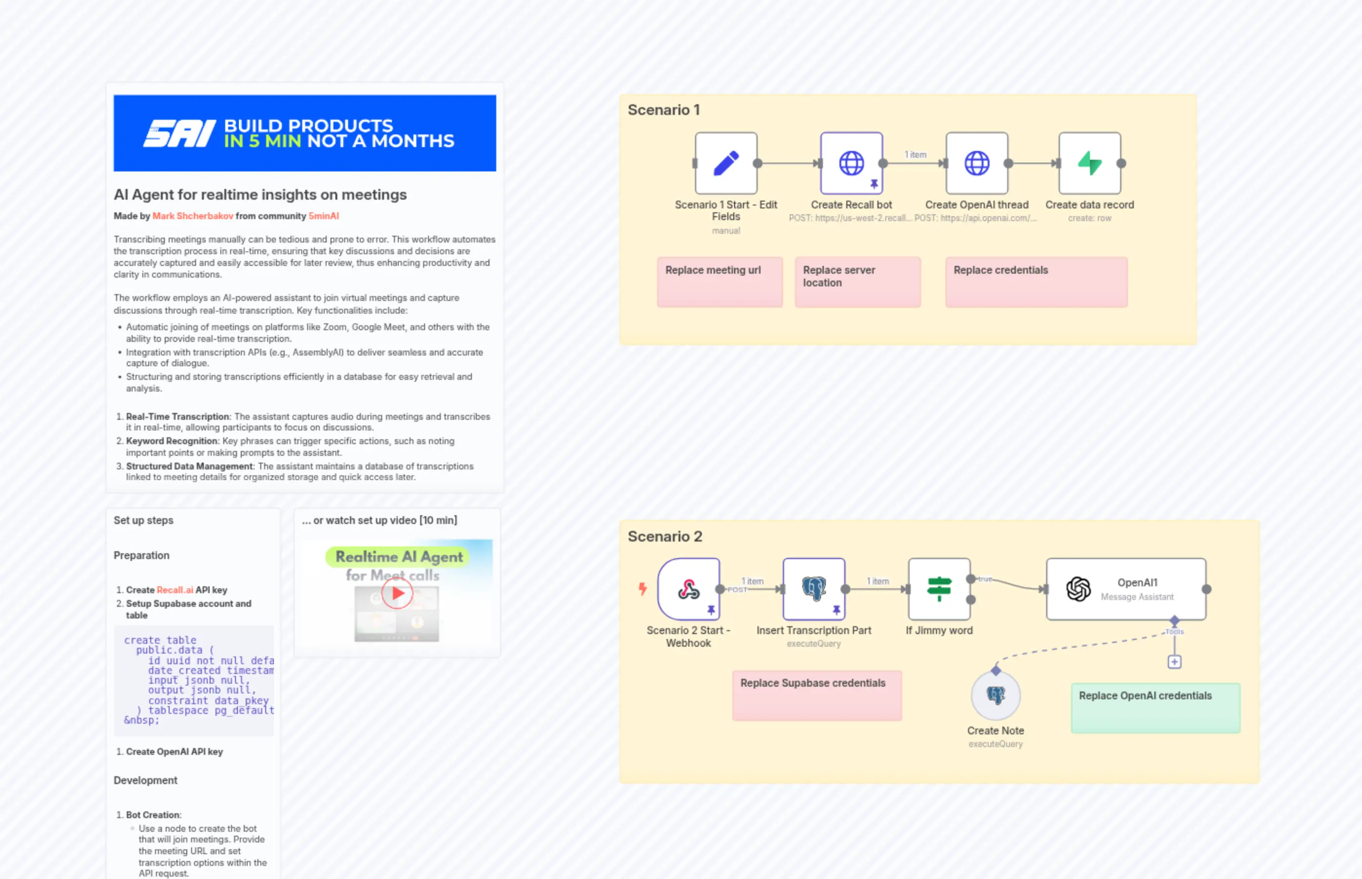 AI Agent for realtime insights on meetings