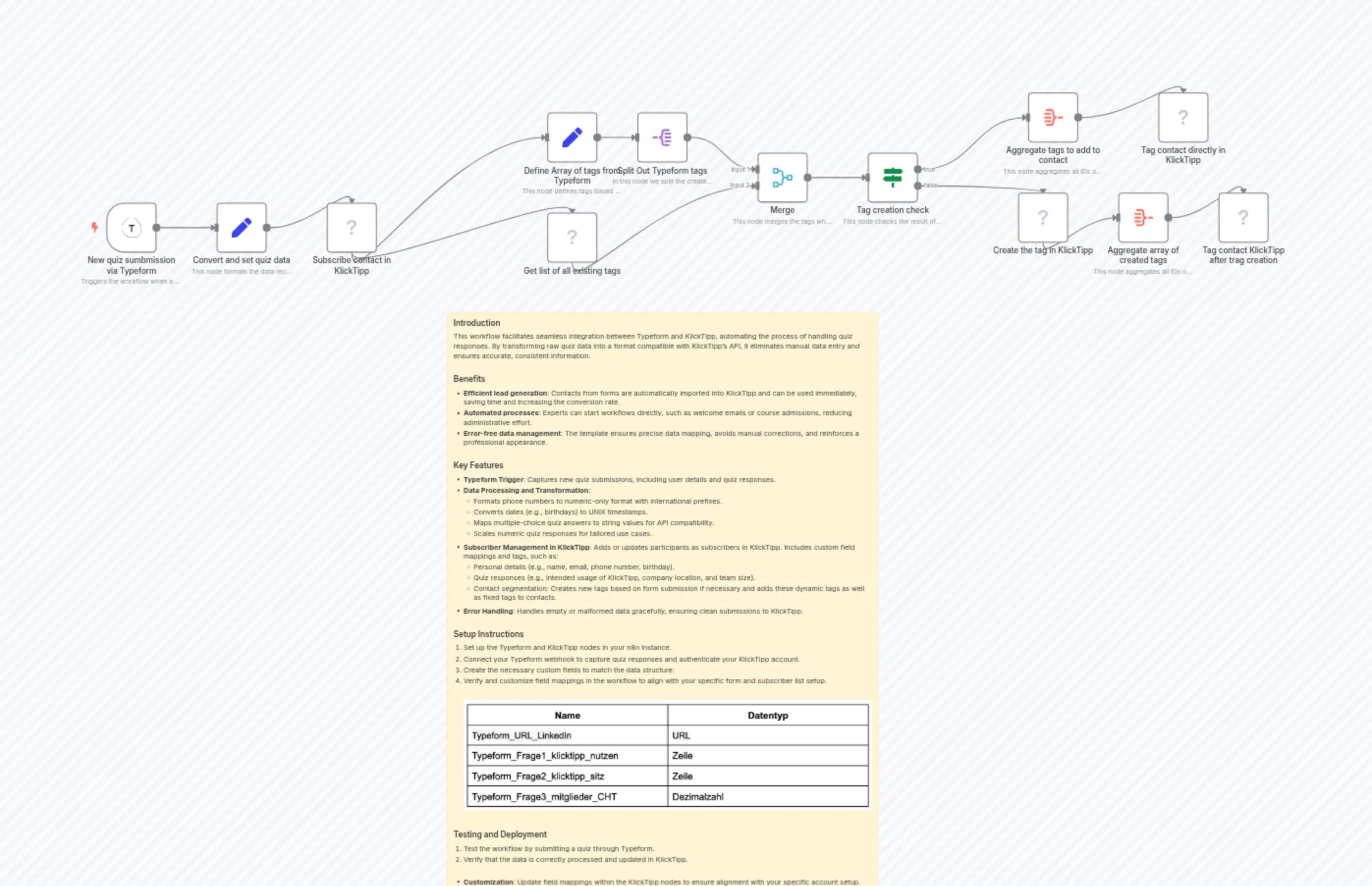 Type Forms to KlickTipp Integration - Quiz