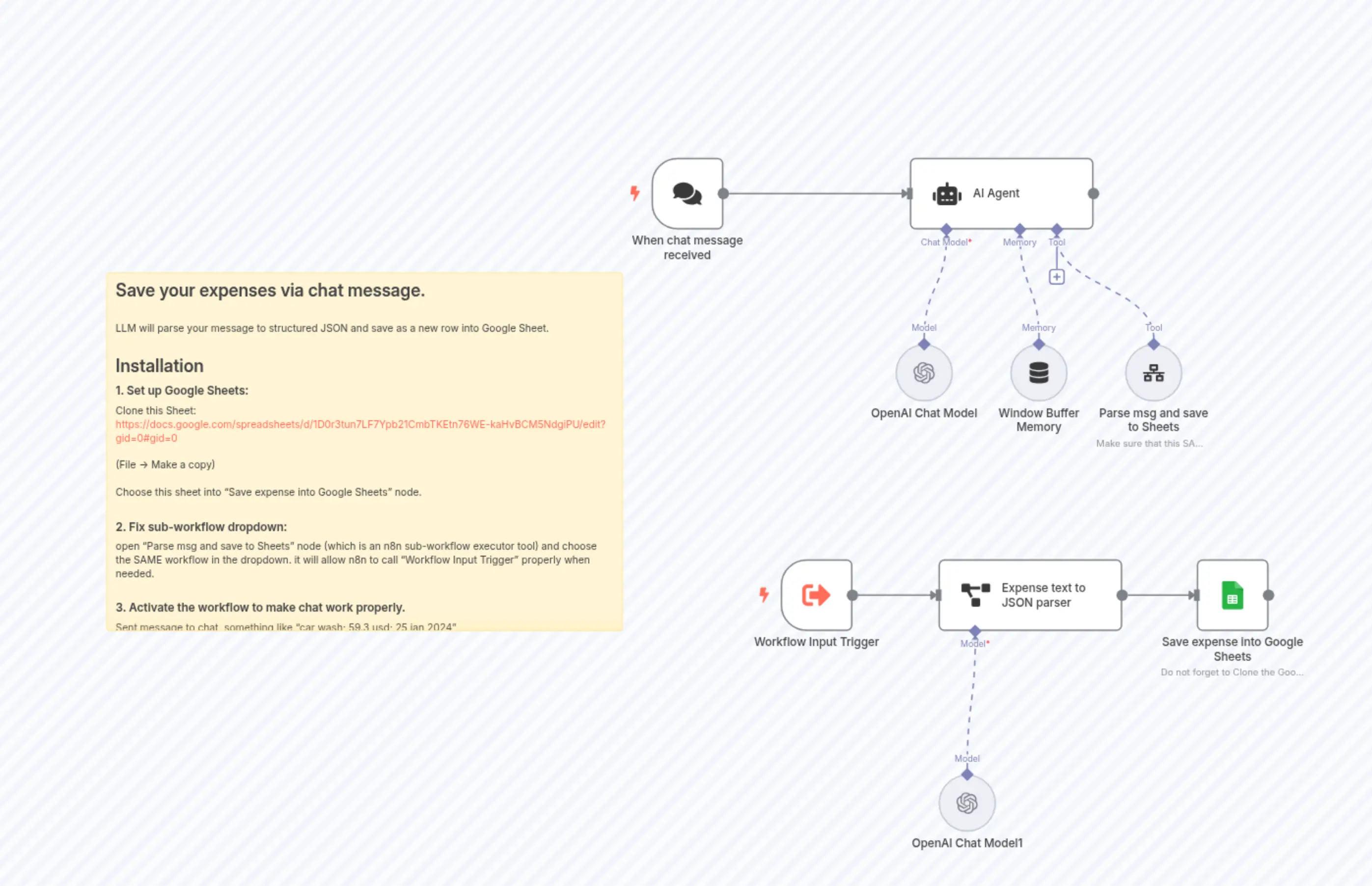 AI agent: expense tracker in Google Sheets and n8n chat