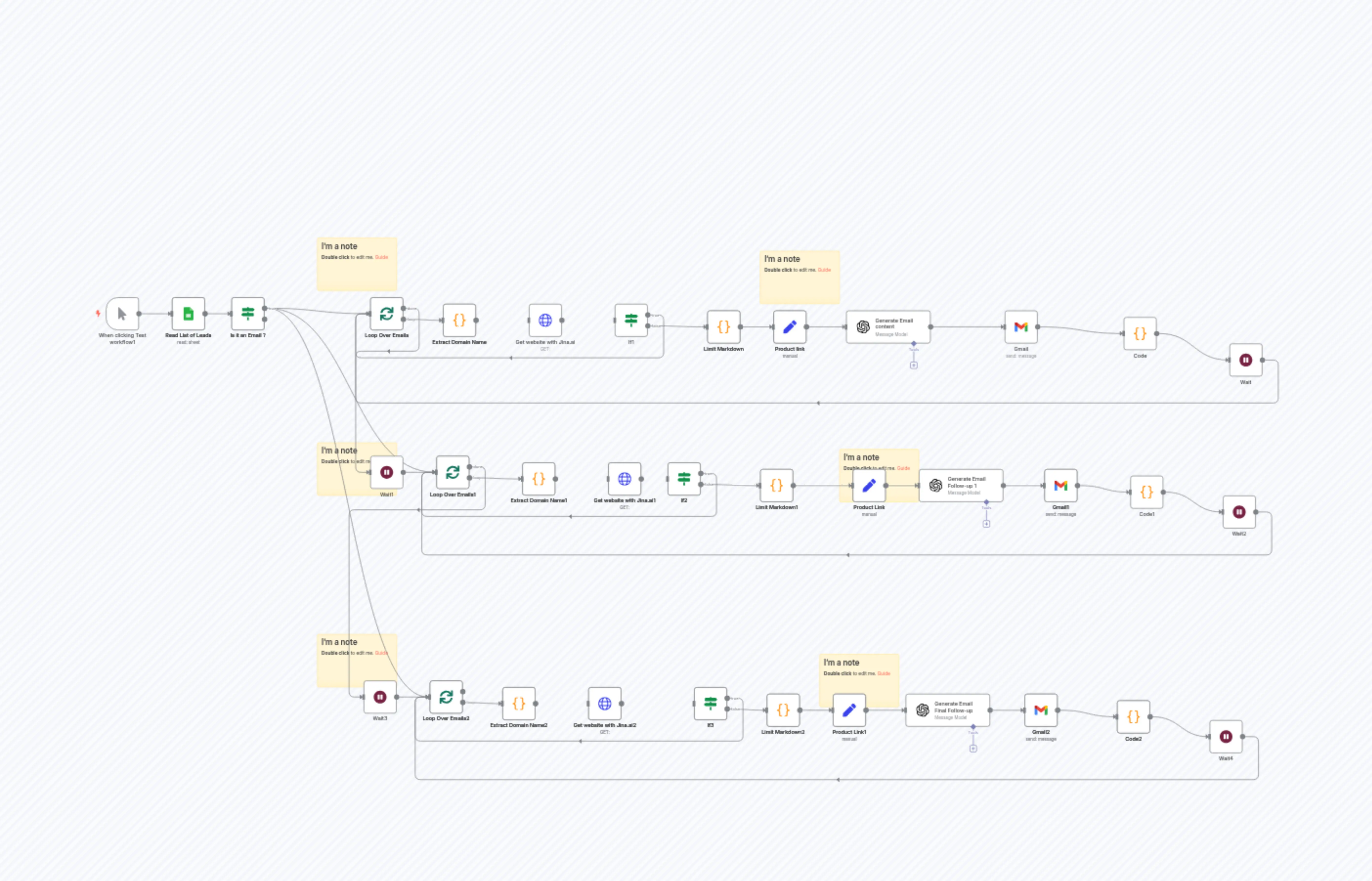 Smart Email Outreach Sequence – AI-Powered & Customizable