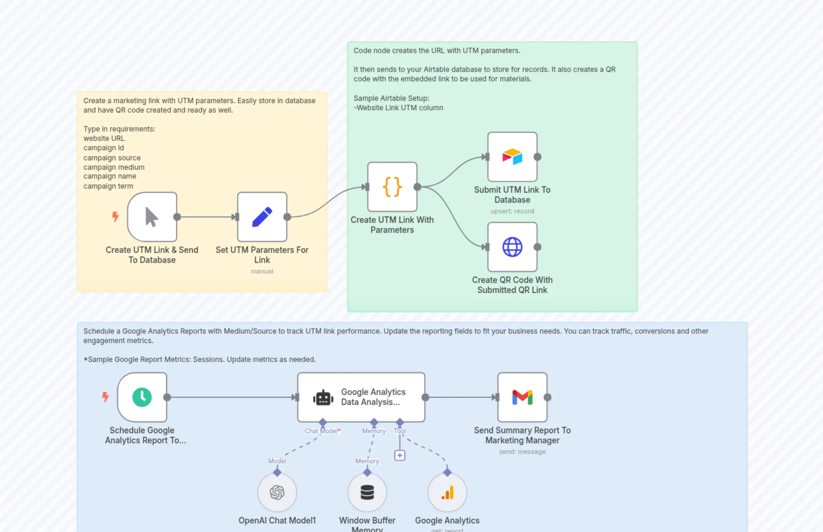 UTM Link Creator & QR Code Generator with Scheduled Google Analytics Reports
