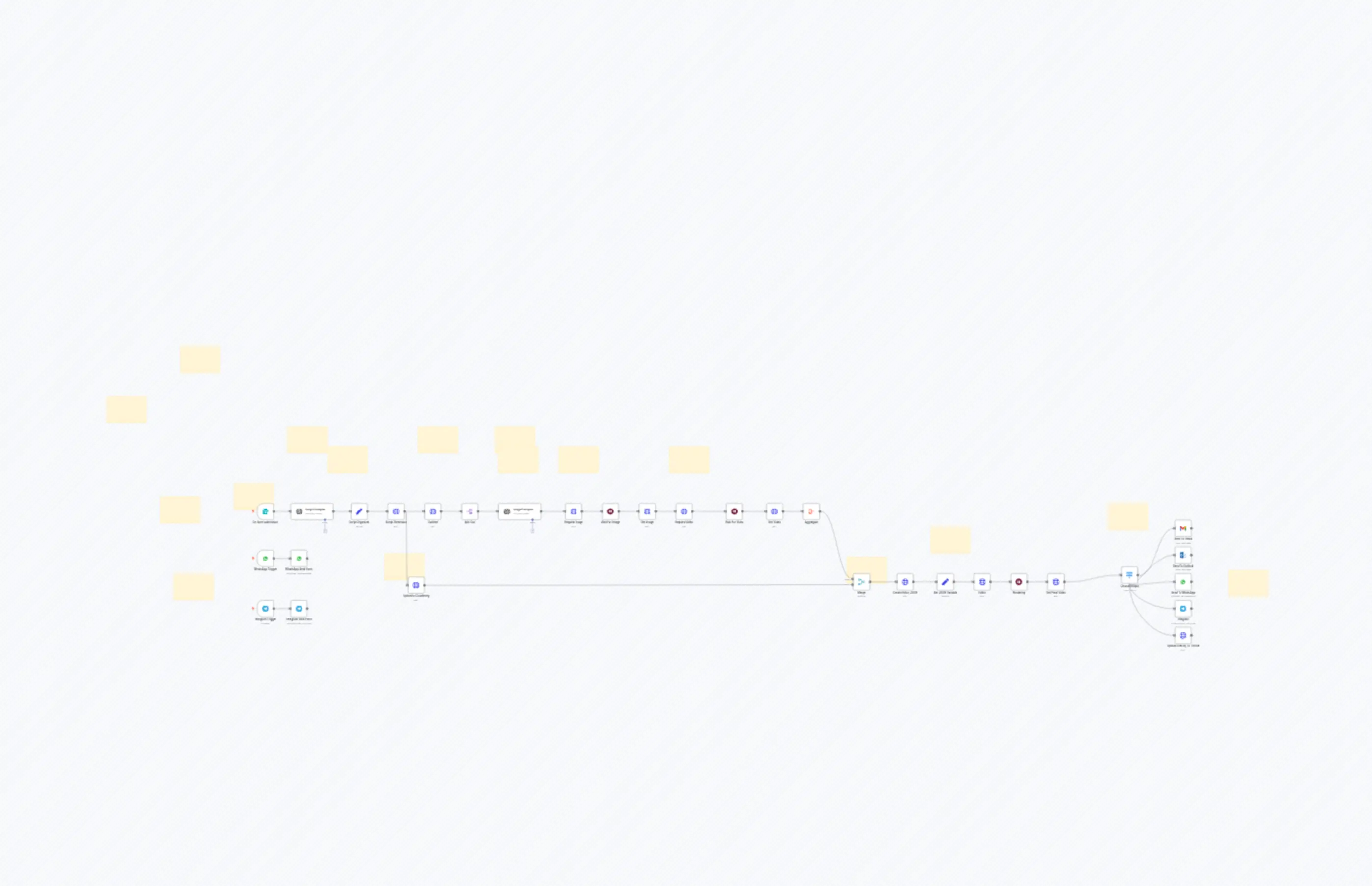 TikTok Video Automation Tool