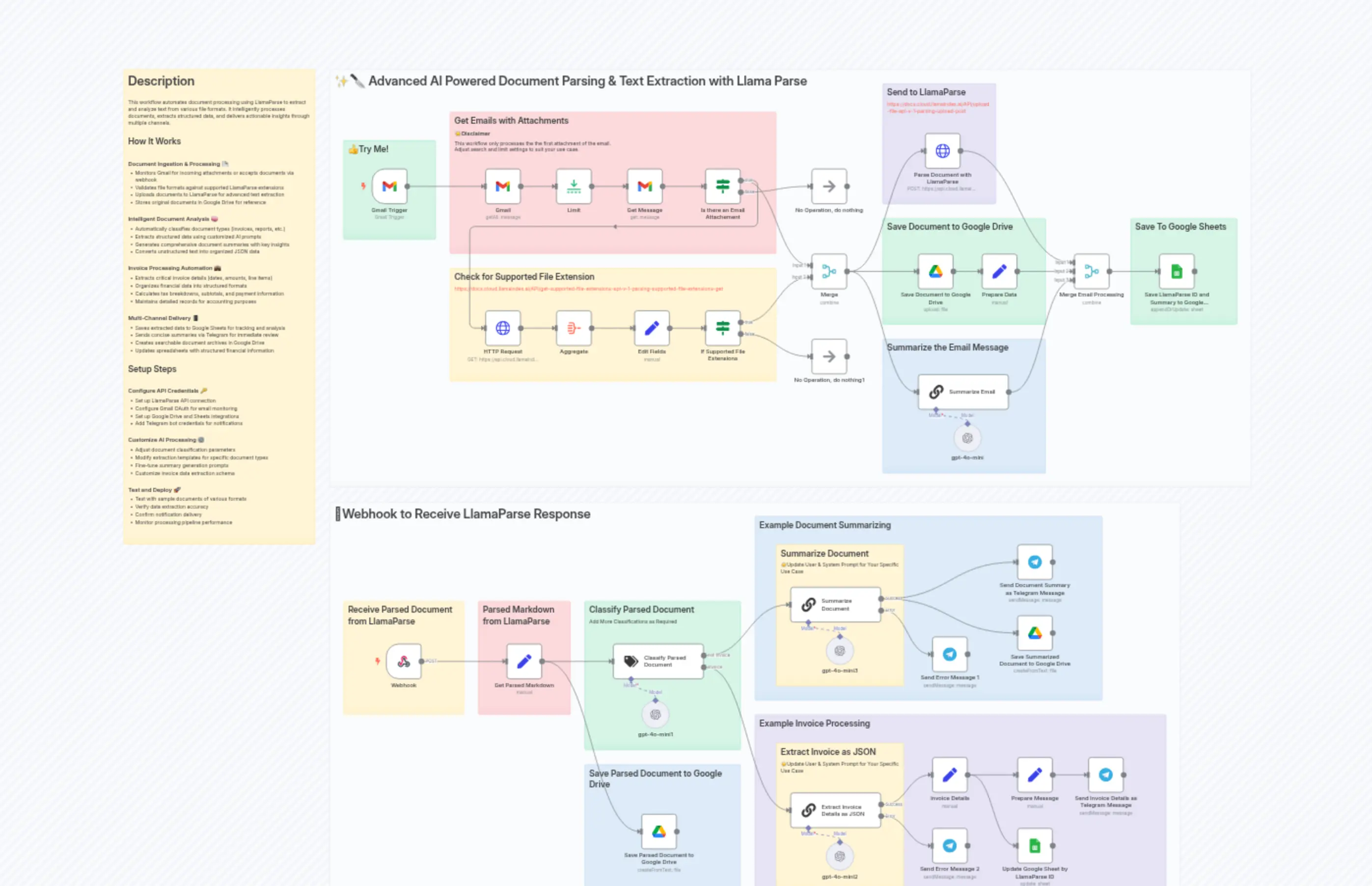 ✨🔪 Advanced AI Powered Document Parsing & Text Extraction with Llama Parse