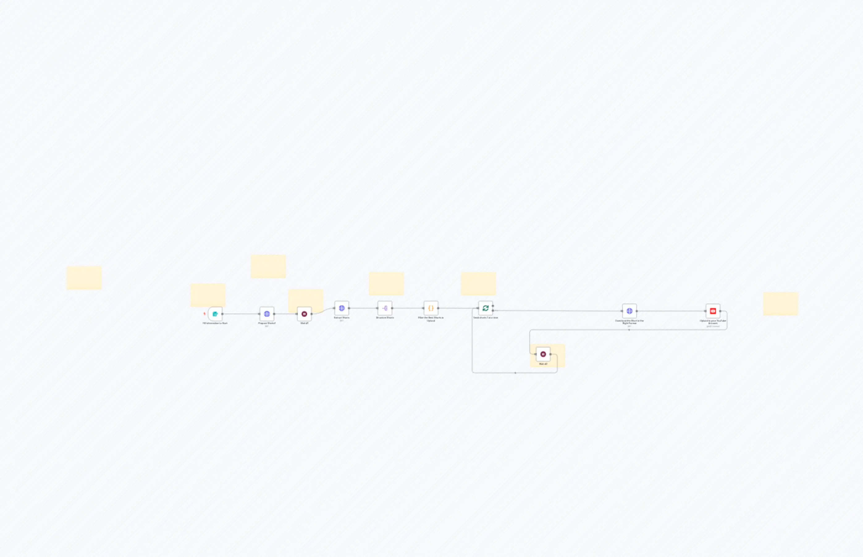 YouTube Shorts Automation Agent - The Game-Changer in YouTube Shorts Automation