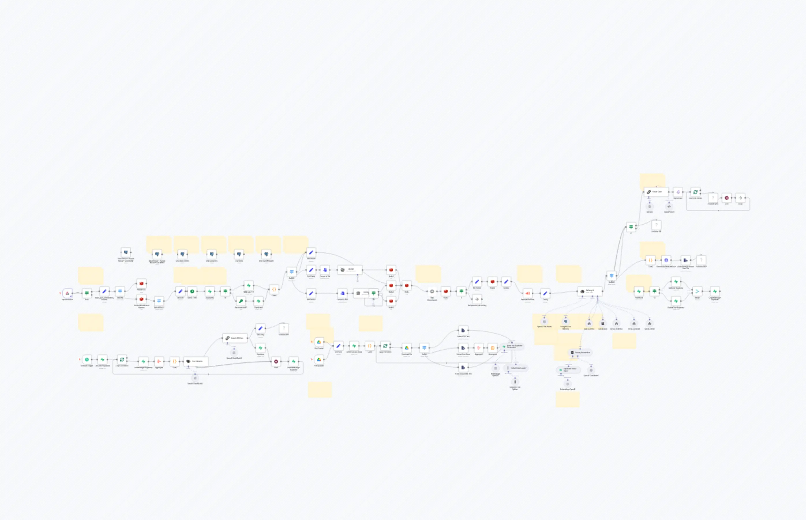 DELIVERY HAMBURGUERIA MVP