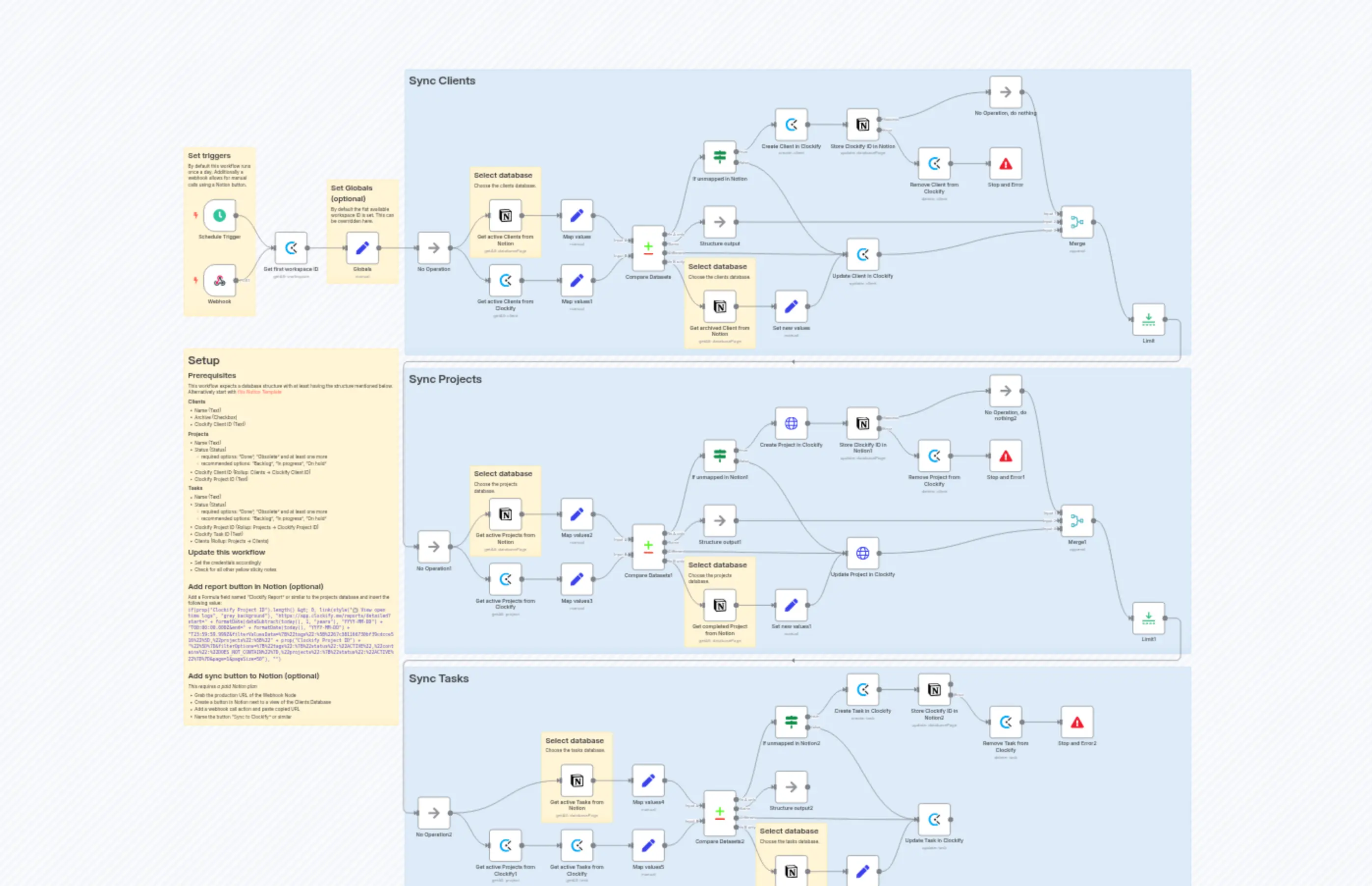 Notion to Clockify Sync Template