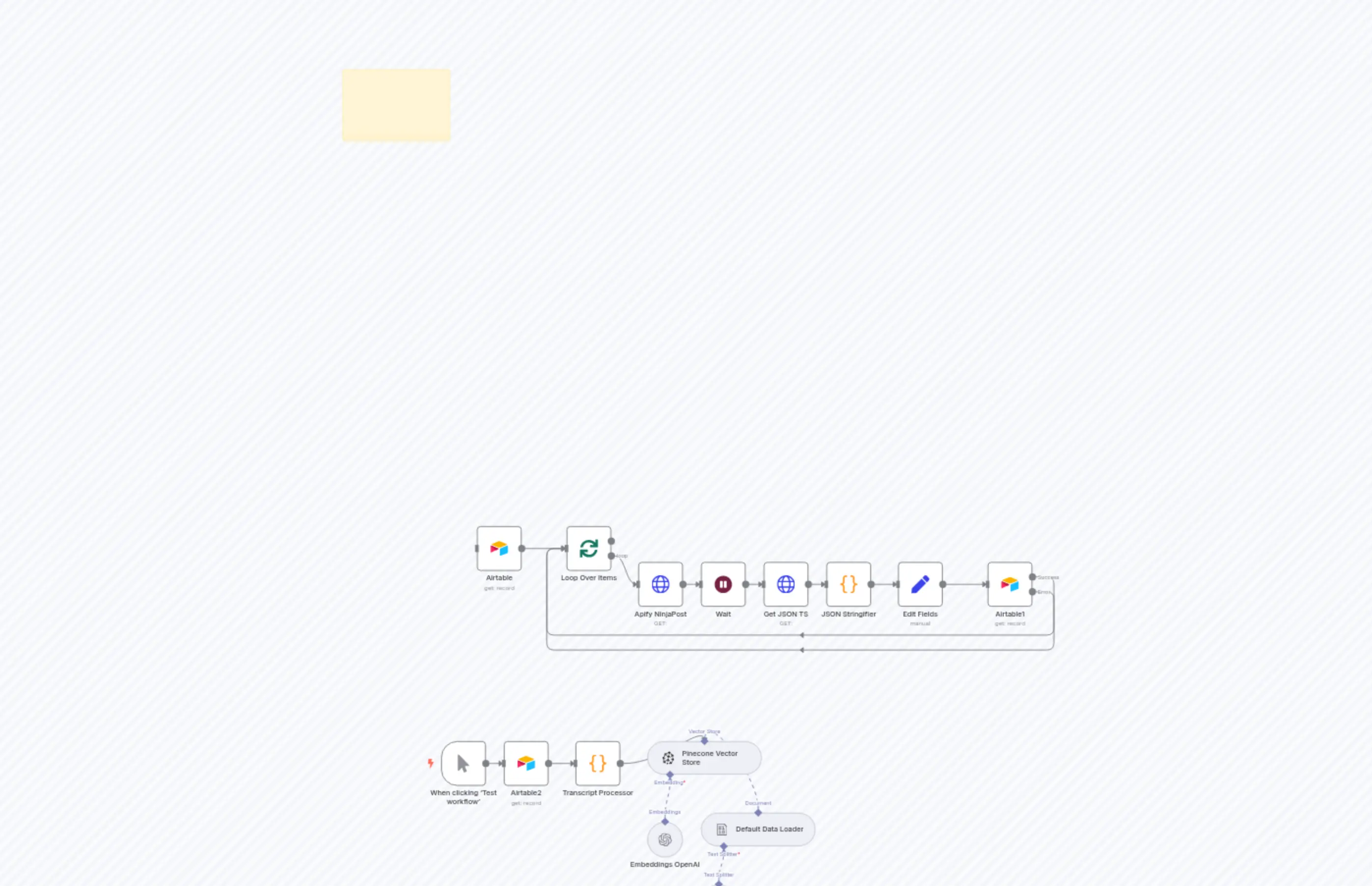 YT RAG Agent Backend Transcript-format-pineconeUpsert