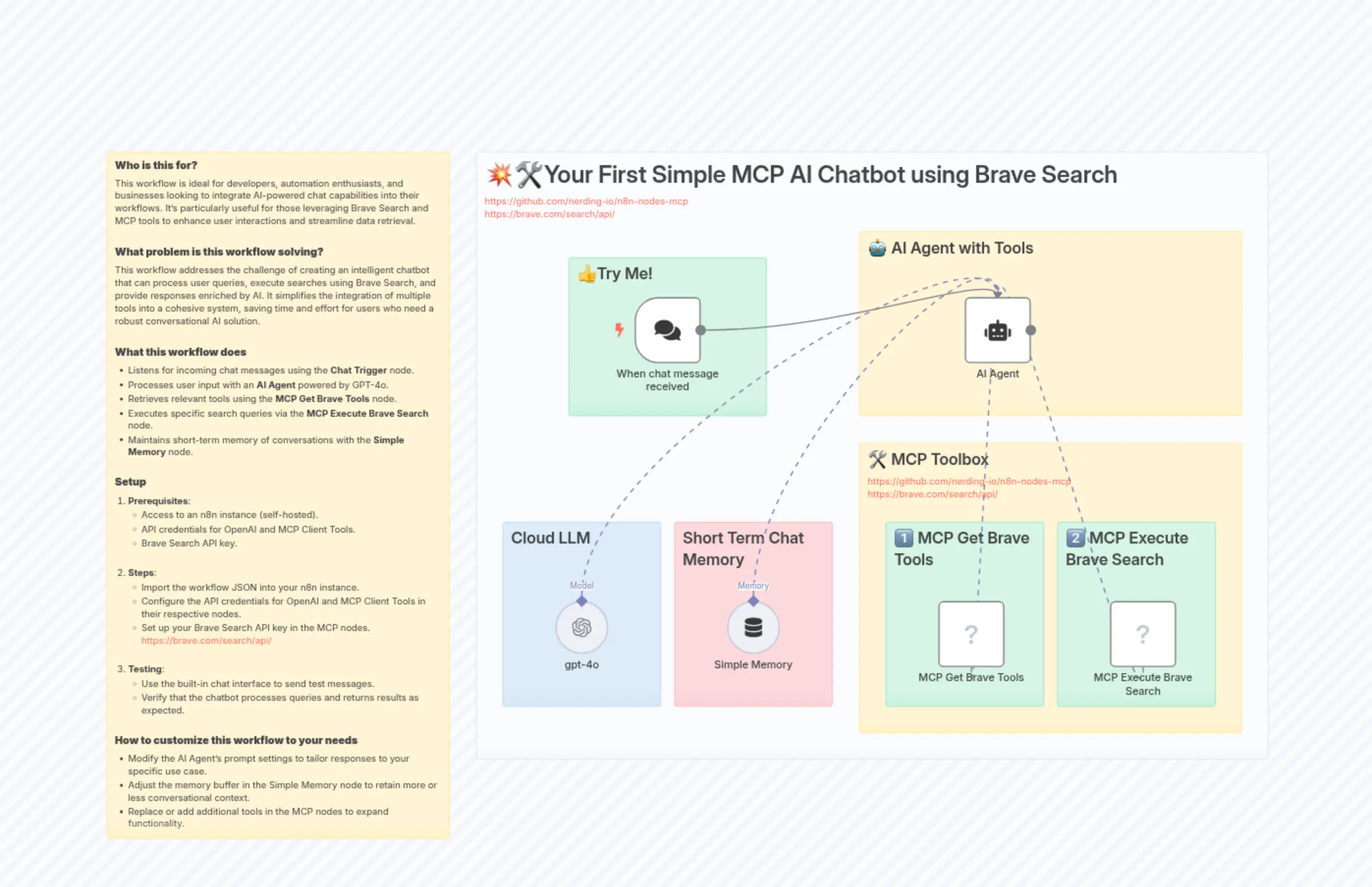 💥🛠️Build a Web Search Chatbot with GPT-4o and MCP Brave Search