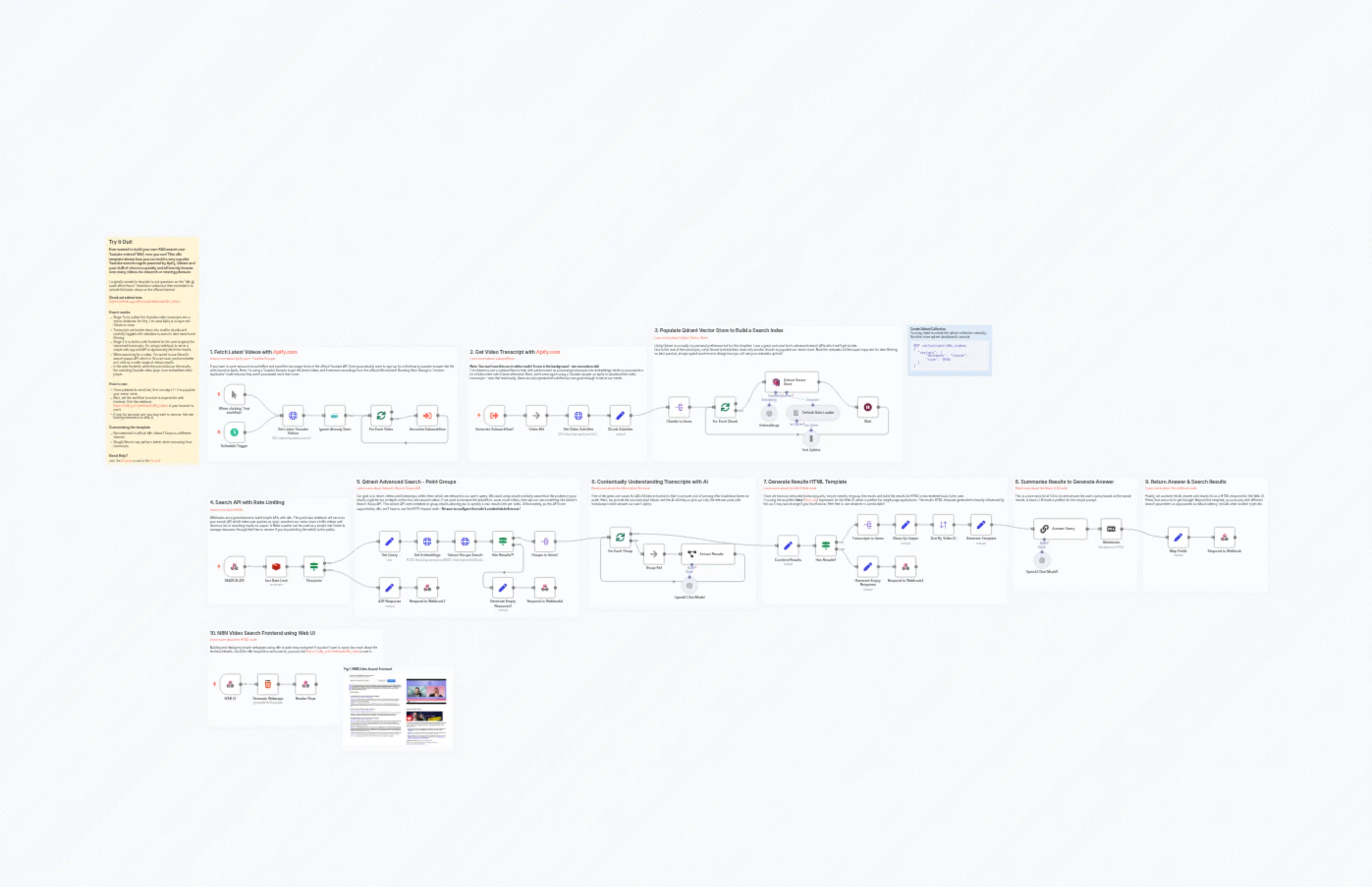 Youtube RAG search with Frontend using Apify, Qdrant and AI