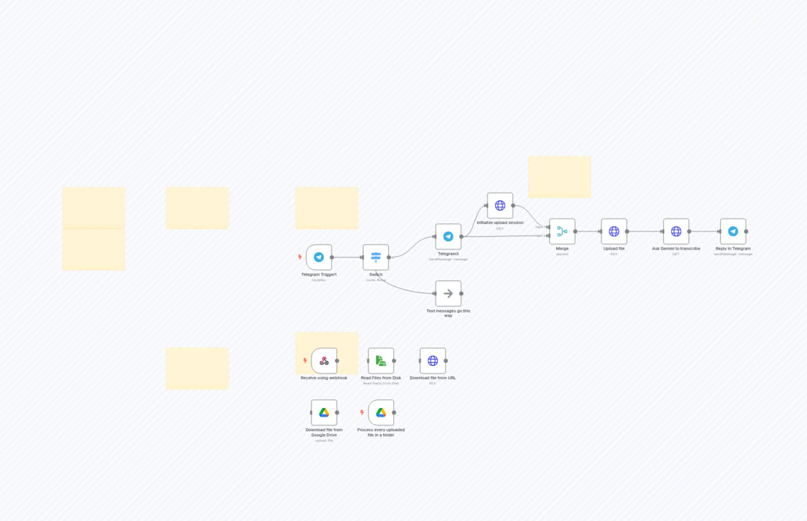 Transcribe audio files with Google Gemini and Telegram