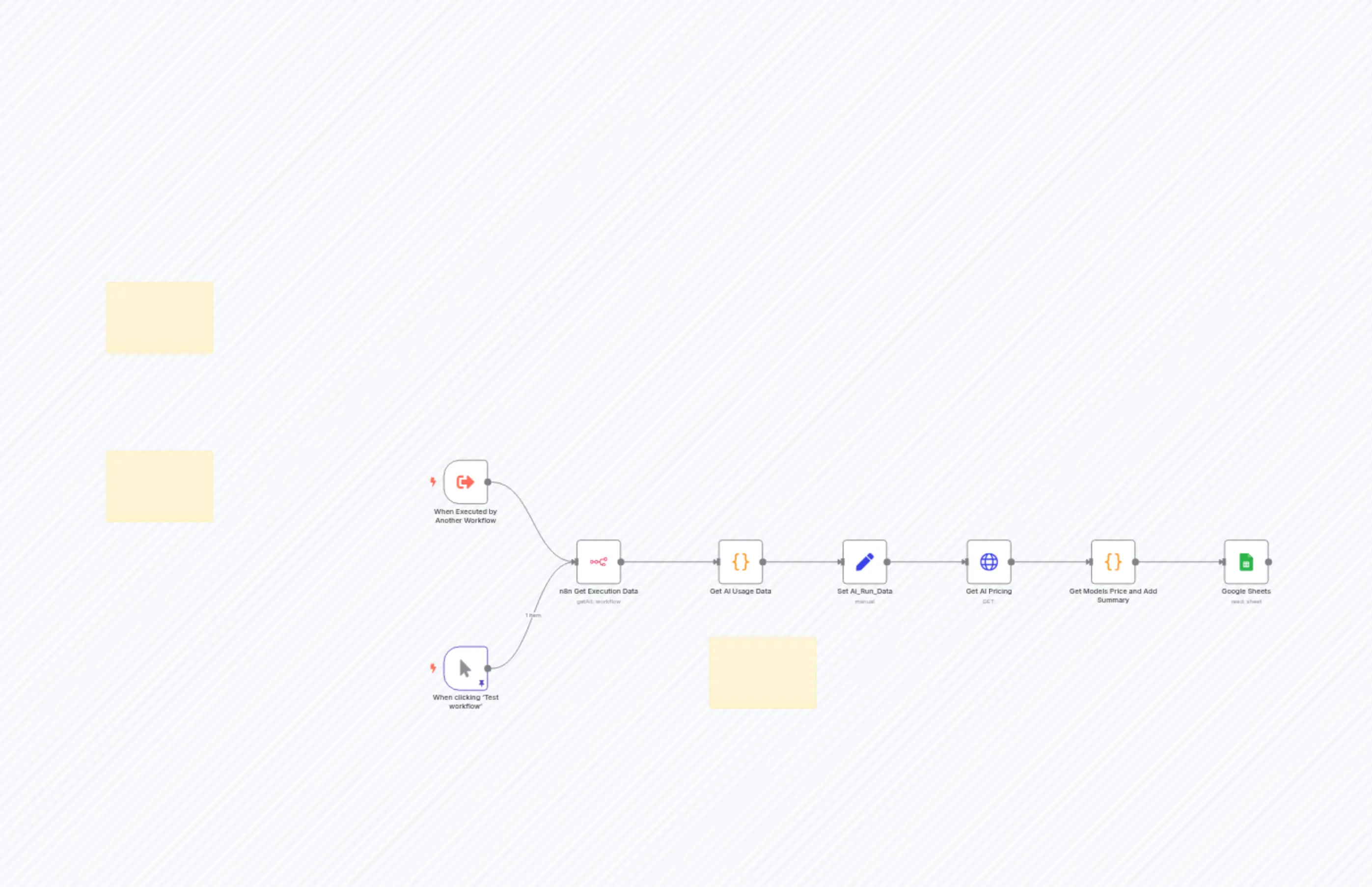 Get Model Token Count and Tools