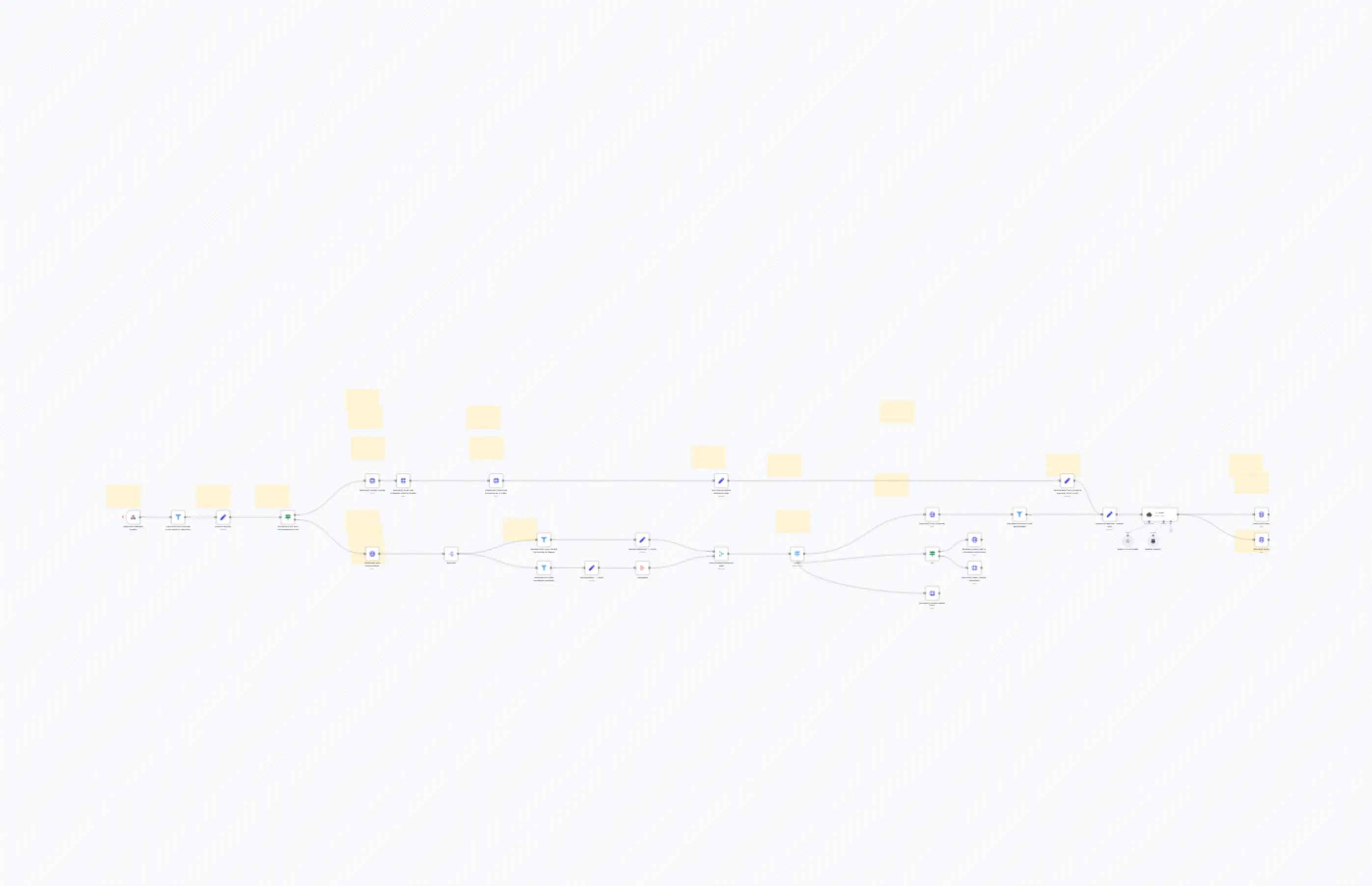 Intercom Chatbot with Discord Thread reports