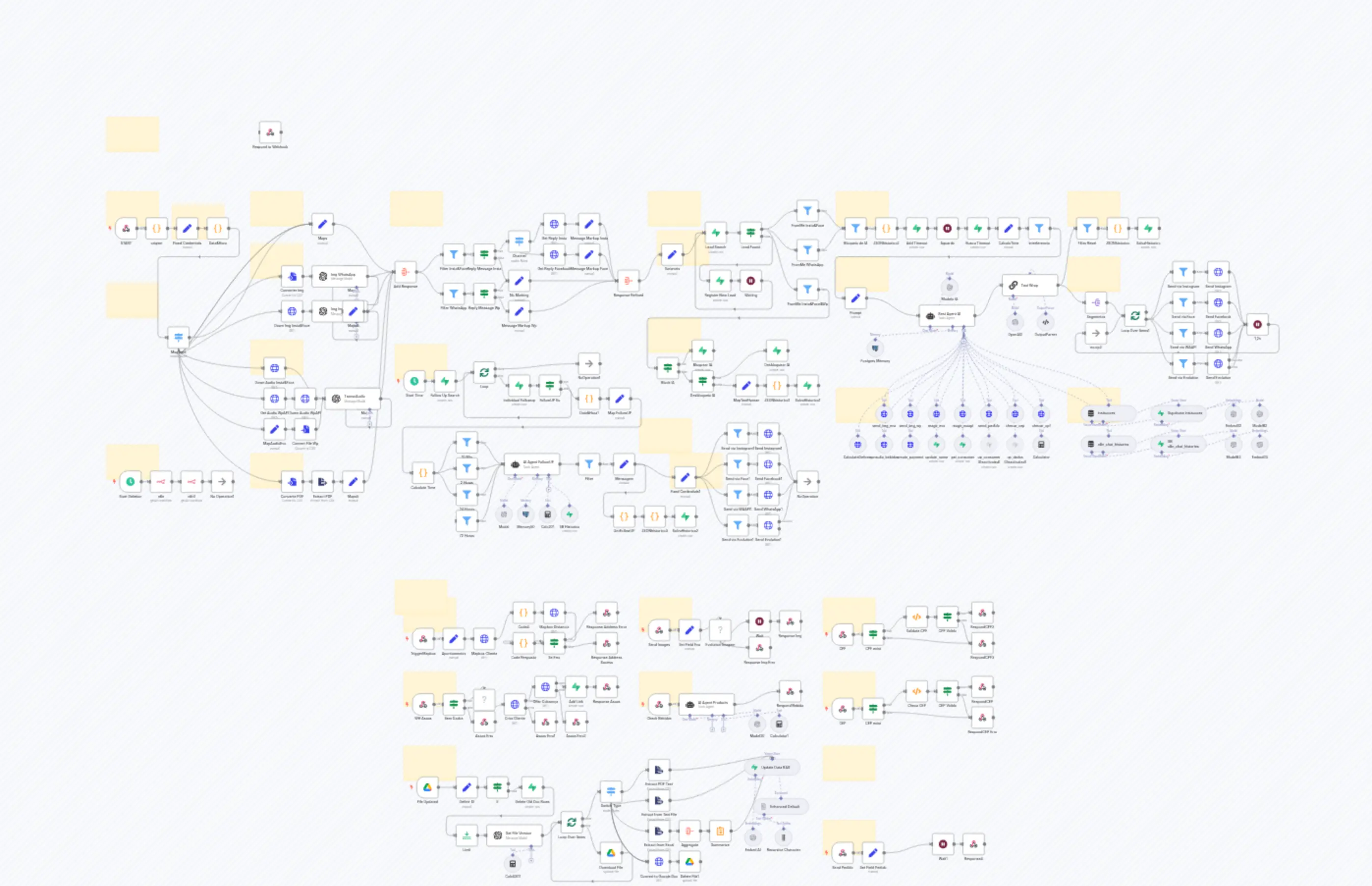 Agente IA Restaurante [template]