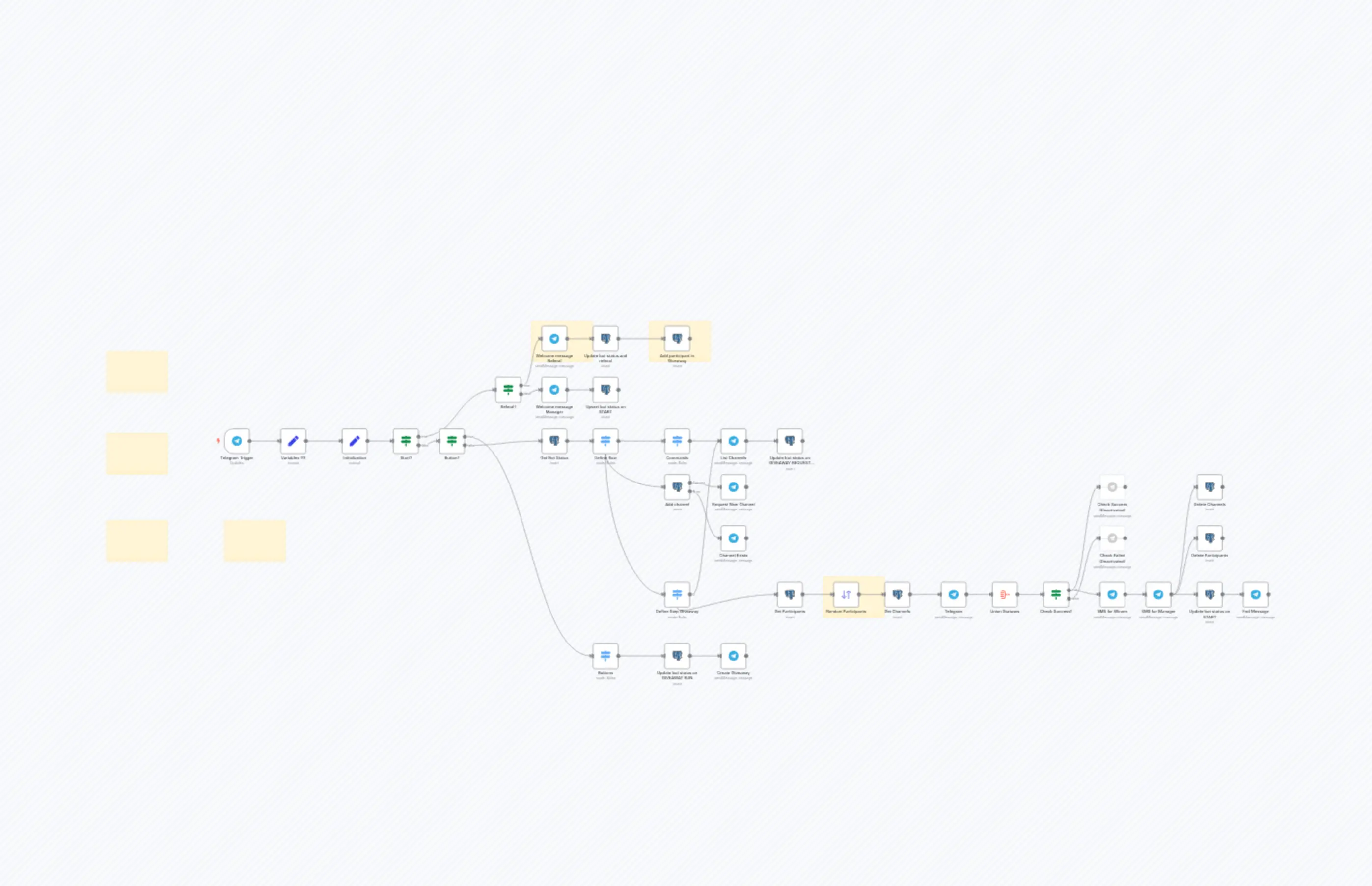 TG-Bot-Module-Giveaway-v4-db-sell-full