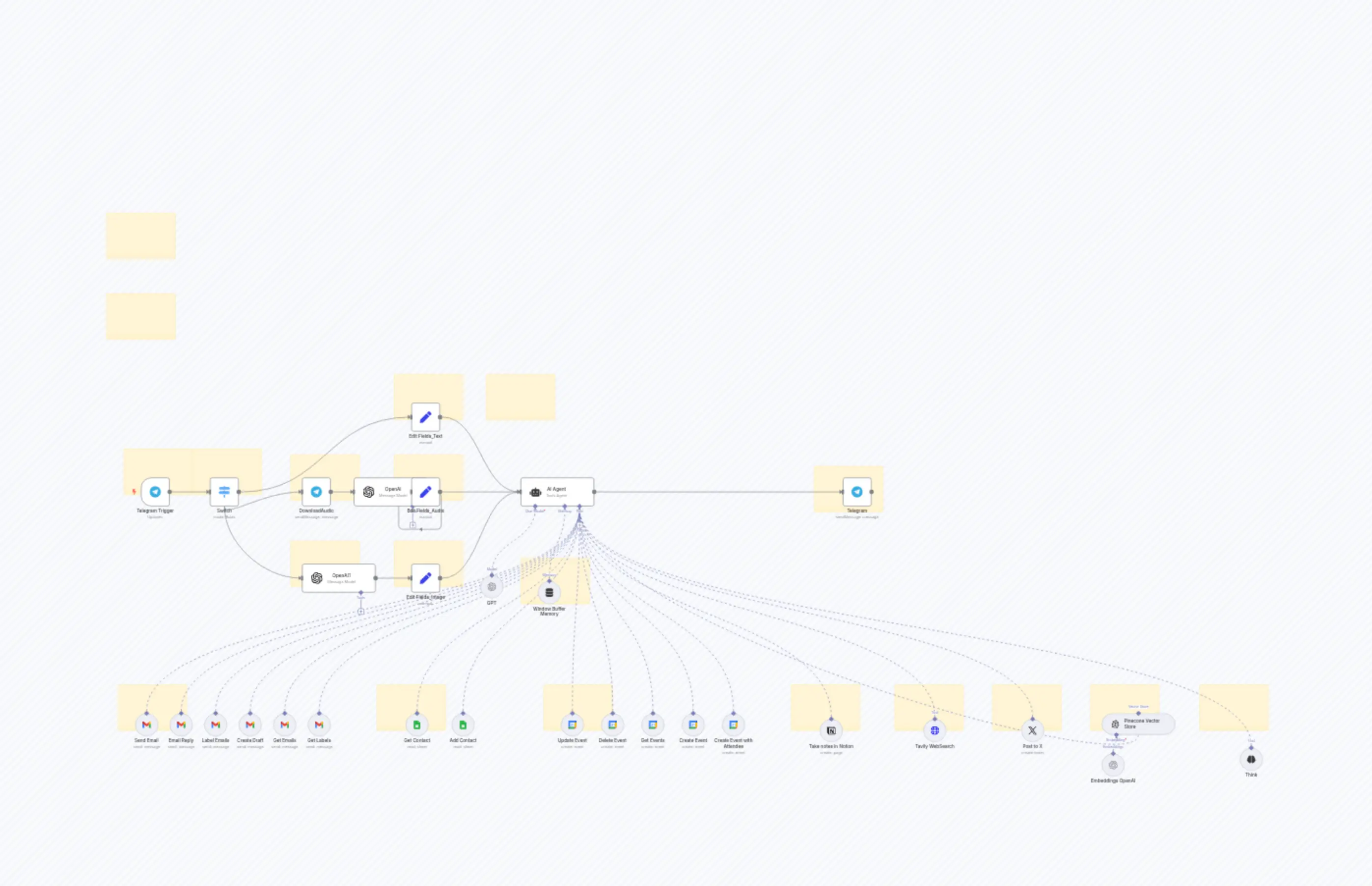 MyAIAgentTeam:Email,Meeting,WebSearch,Notion,Tweet,RAG_PUBLIC