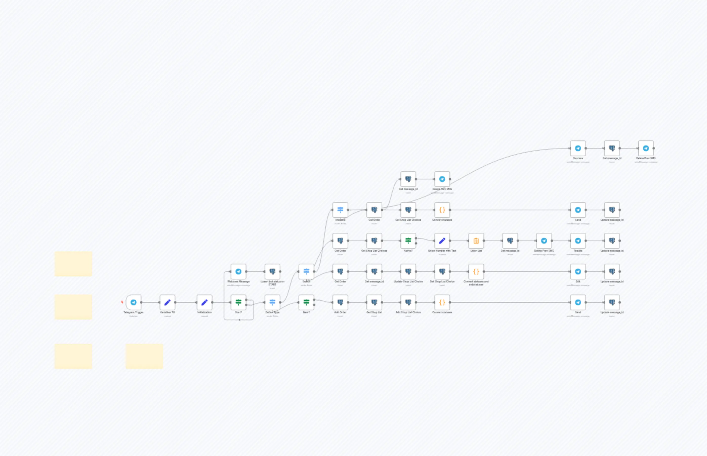 TG-Bot-Module-Checkbox-v2-db-sell-full
