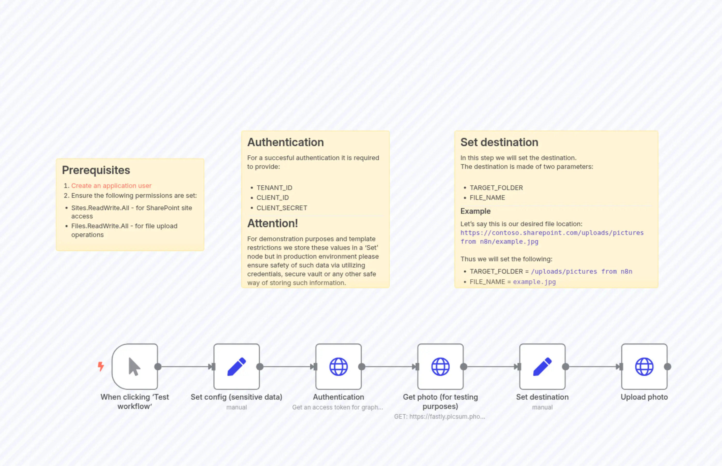 Upload File to SharePoint Using Microsoft Graph API