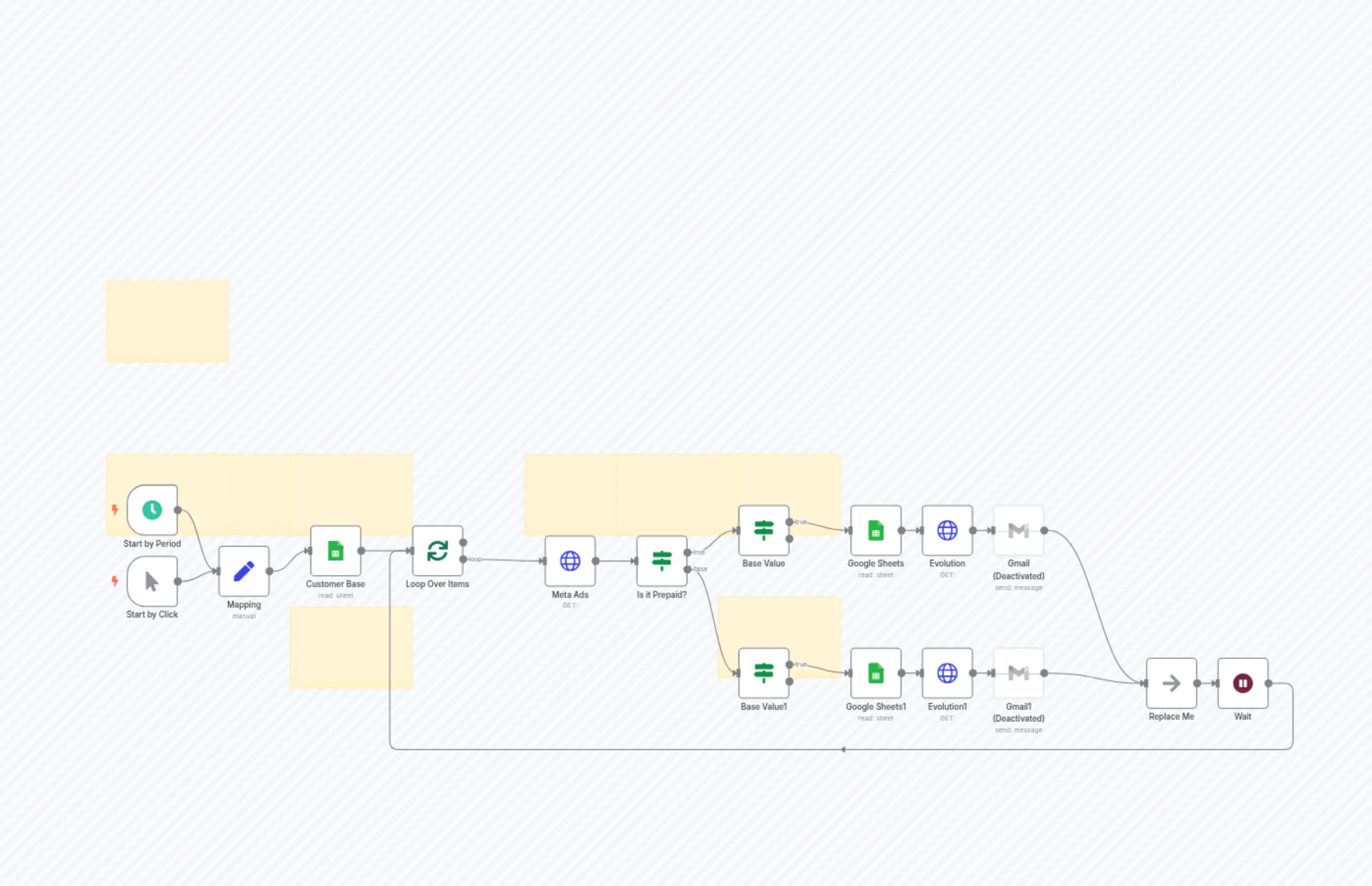 [template] Balance Query Ad Account Meta Ads Facebook