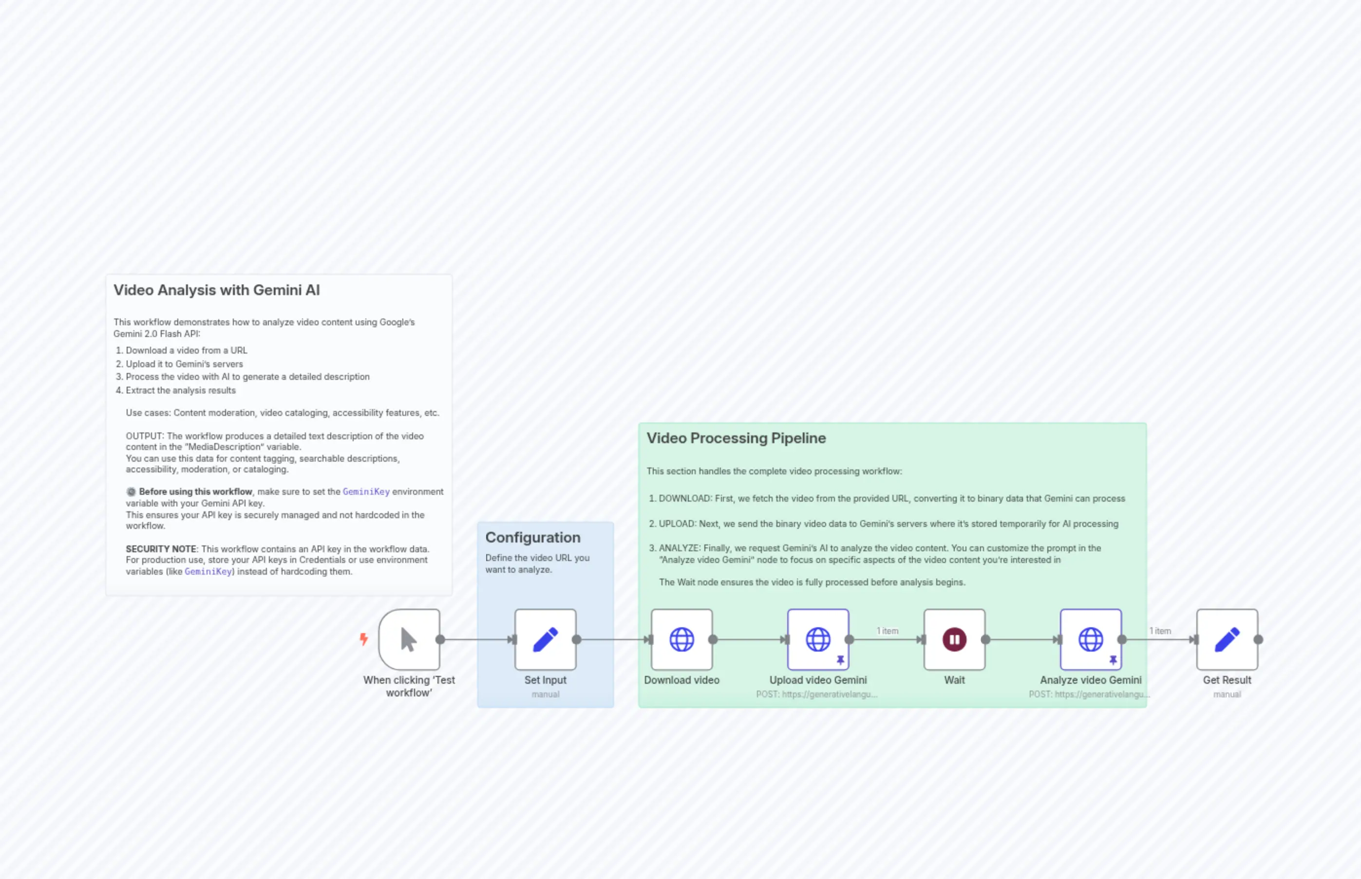 🎥 Gemini AI Video Analysis