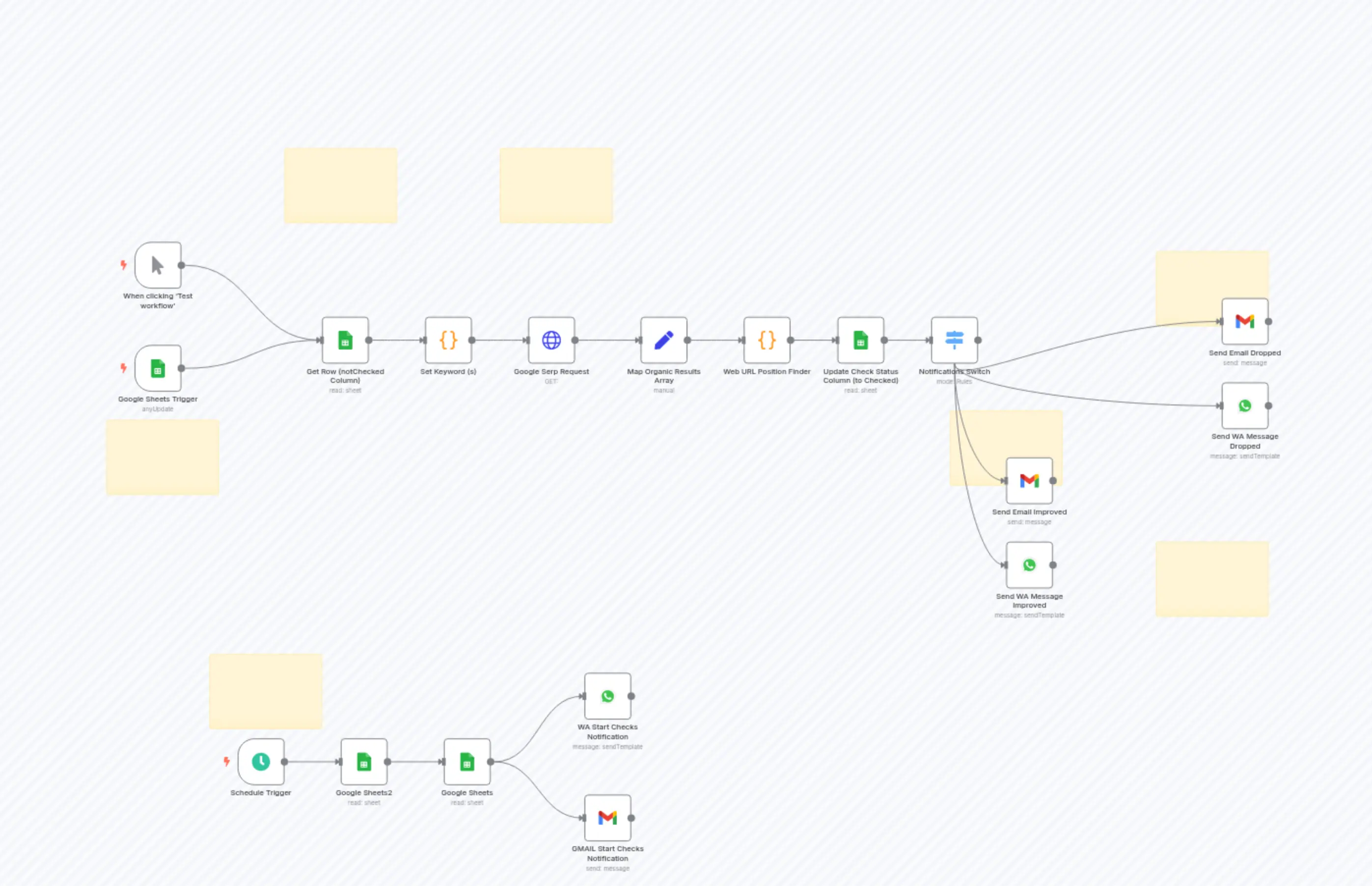 Automated Website Keyword SEO Tracker