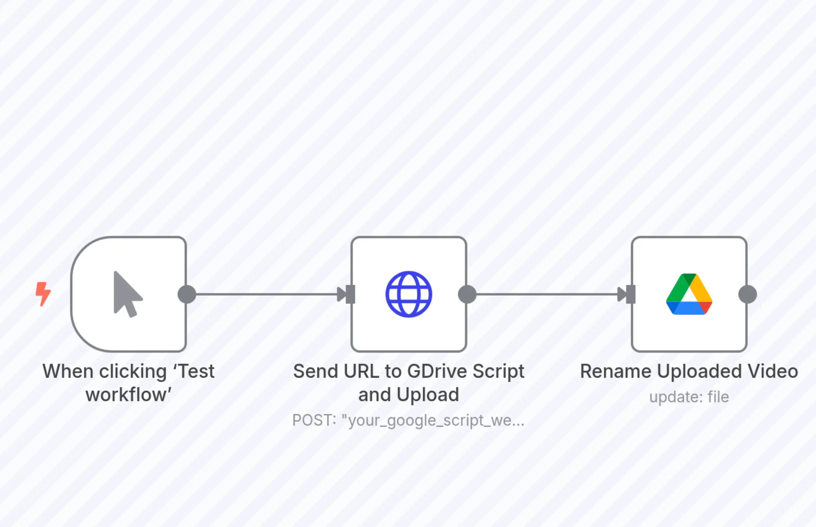 Upload video to drive via google script