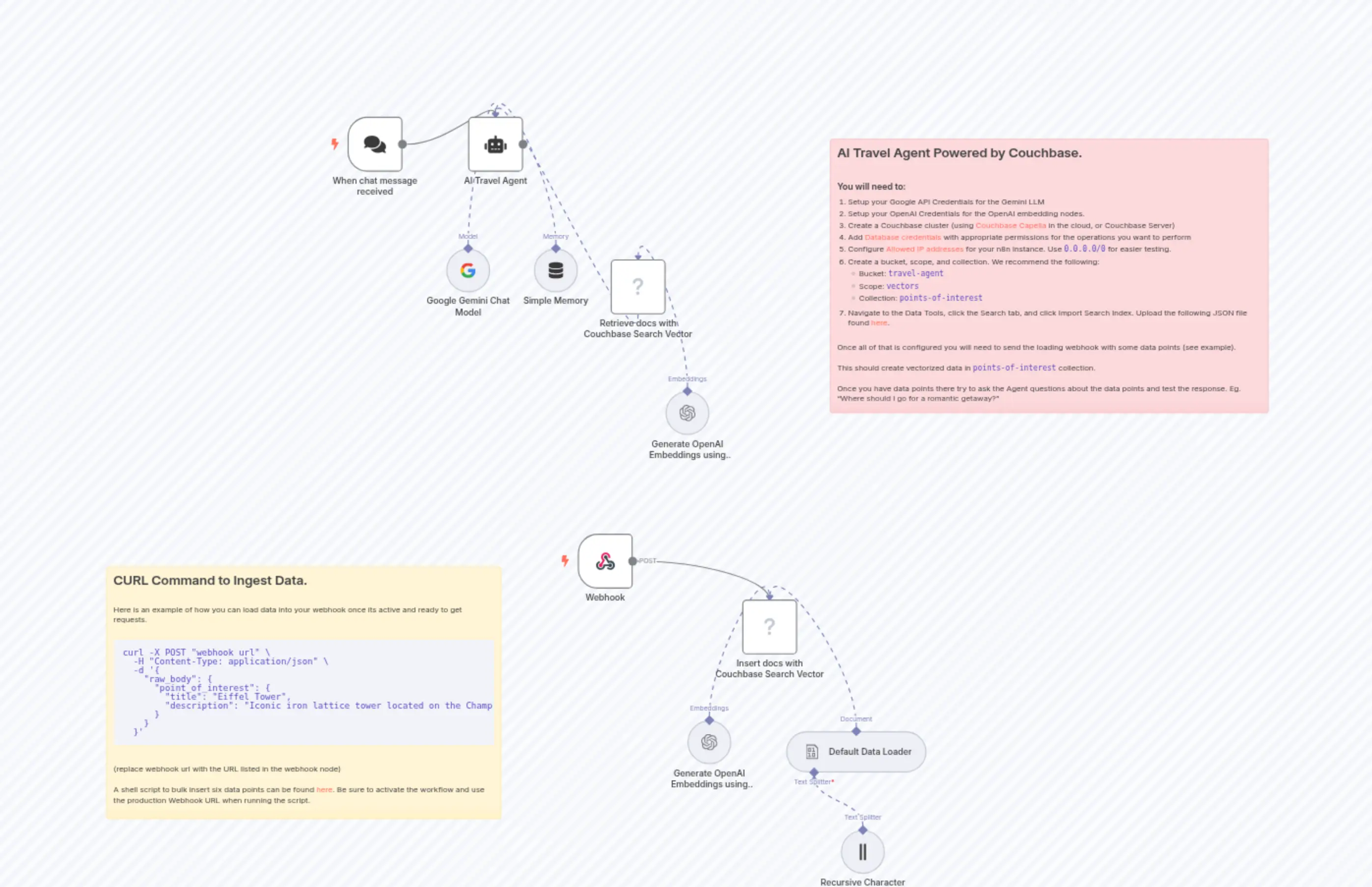 Travel Planning Agent with Couchbase Vector Search, Gemini 2.0 Flash and OpenAI