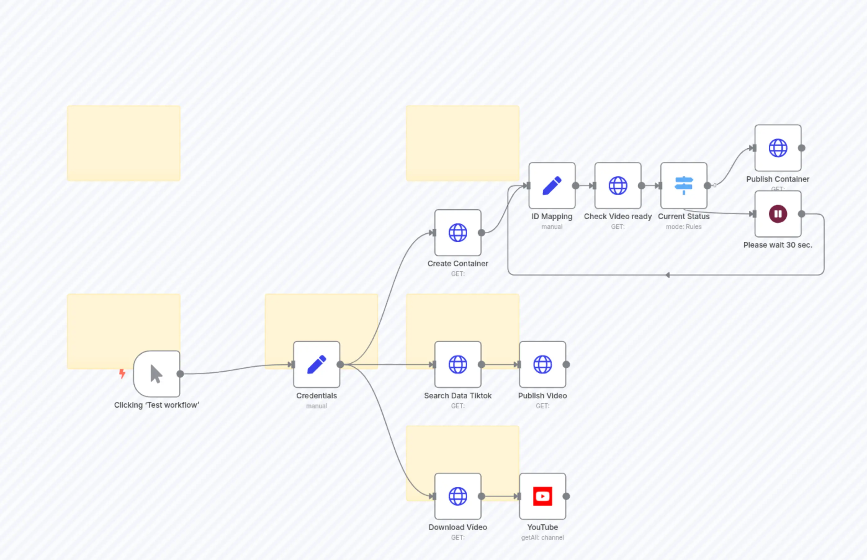 📢 Multi-Platform Video Publisher – YouTube, Instagram & TikTok