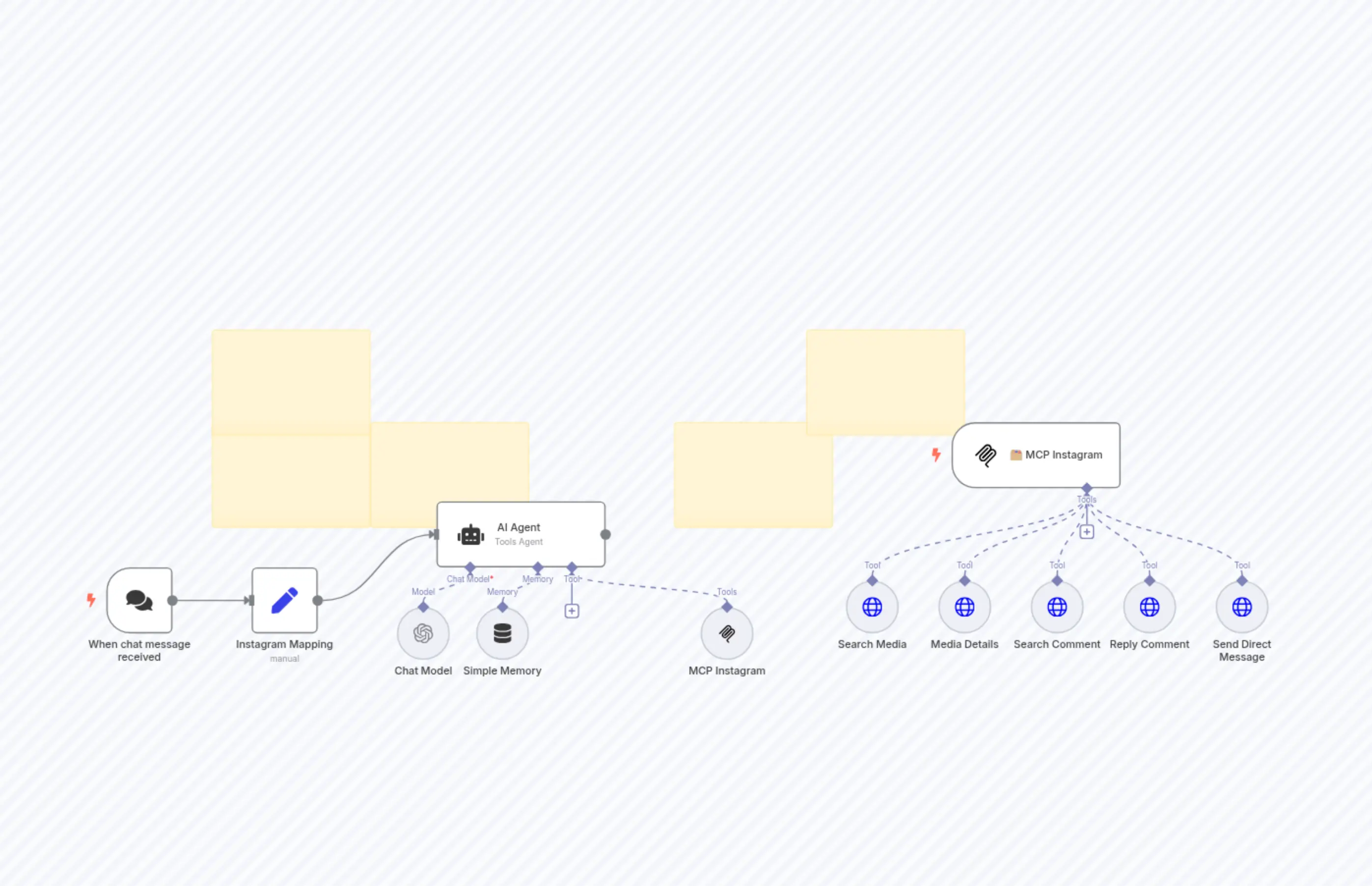 MCP Server Instagram