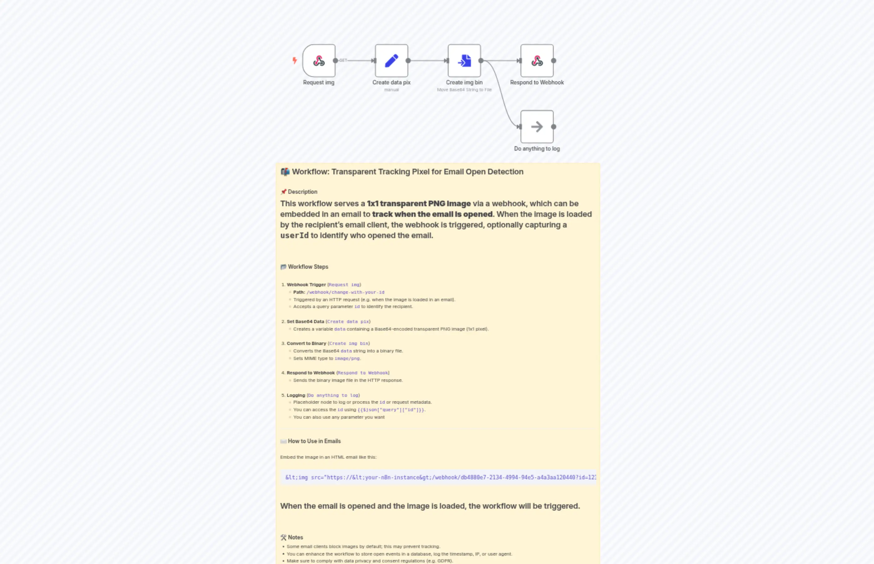 Transparent Tracking Pixel for Email Open Detection