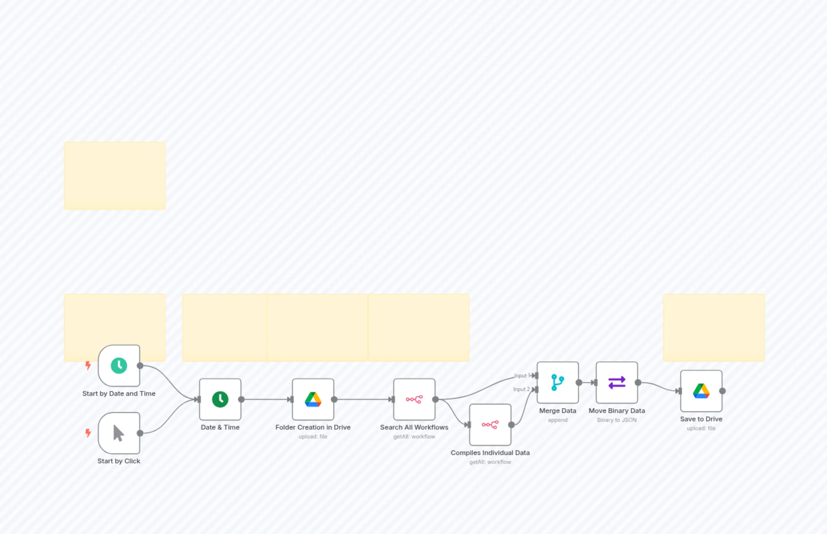 💾 Backup Automation for n8n Workflows to Google Drive (Daily or Manual)