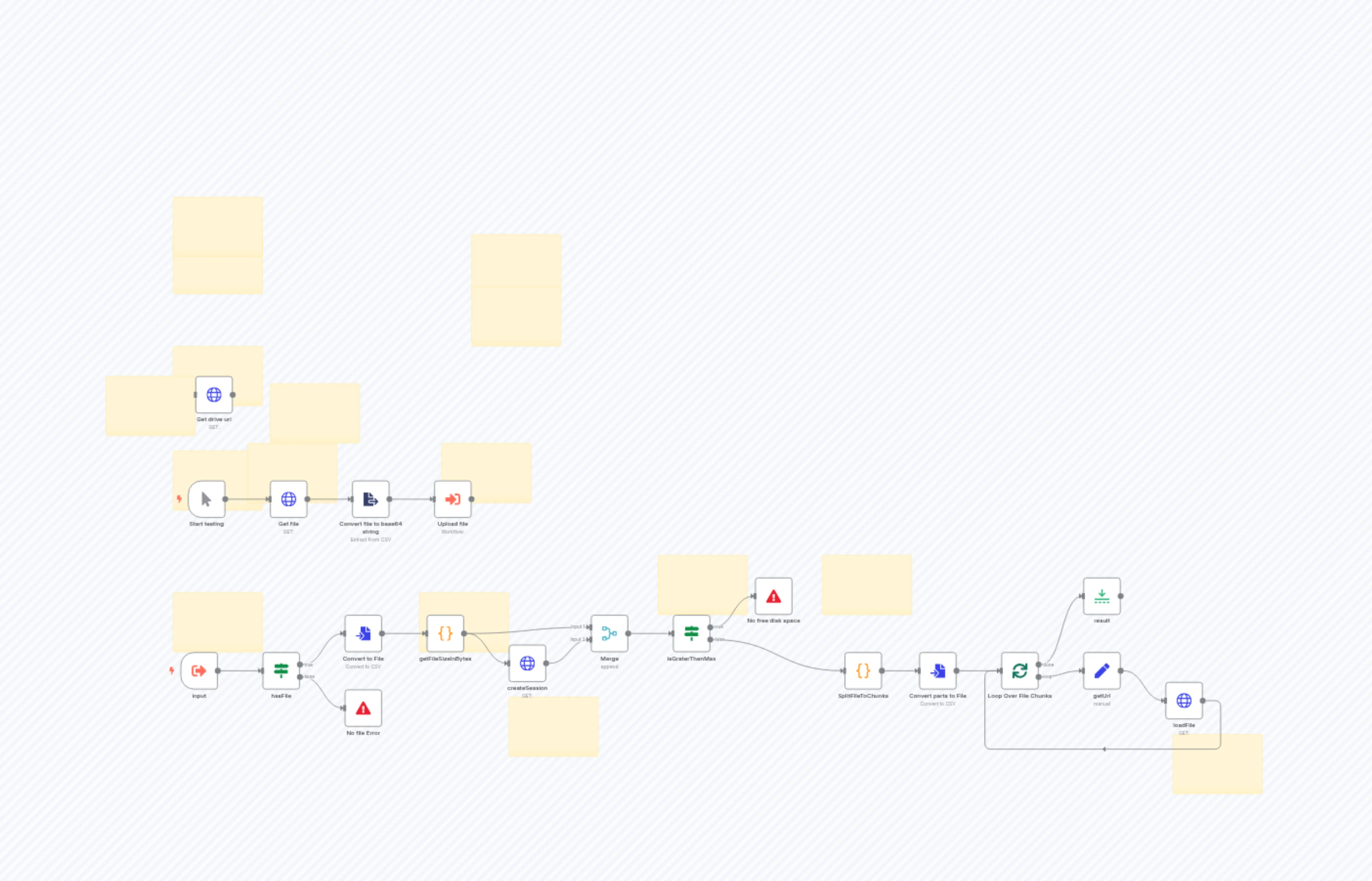 Upload Large Files to Kommo-AmoCRM with Automatic File Chunking