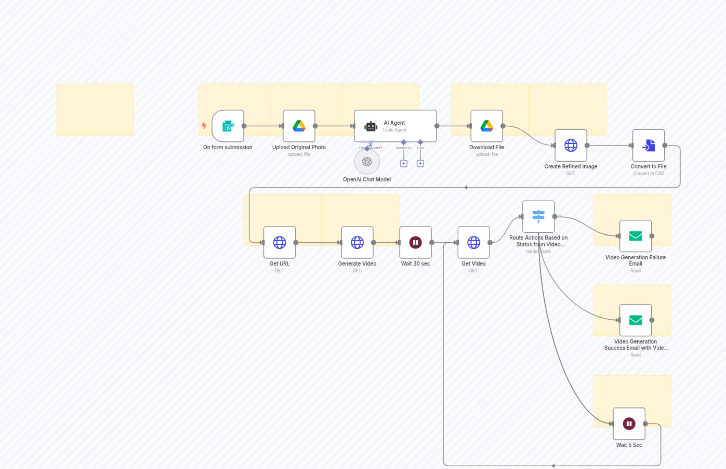 Transform Product Photos into 360° Videos with OpenAI & RunwayML