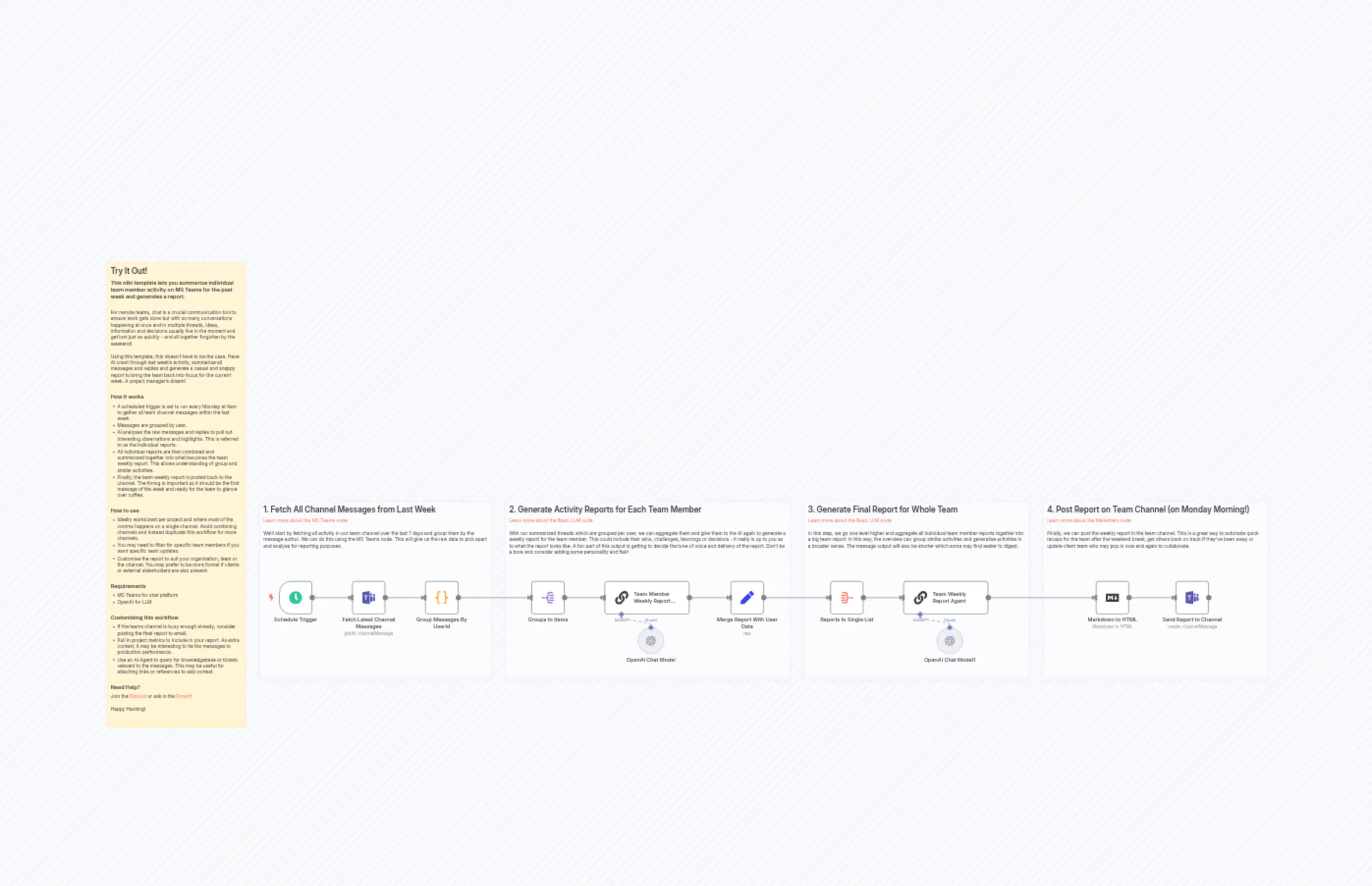 Summarise MS Teams Channel Activity for Weekly Reports with AI