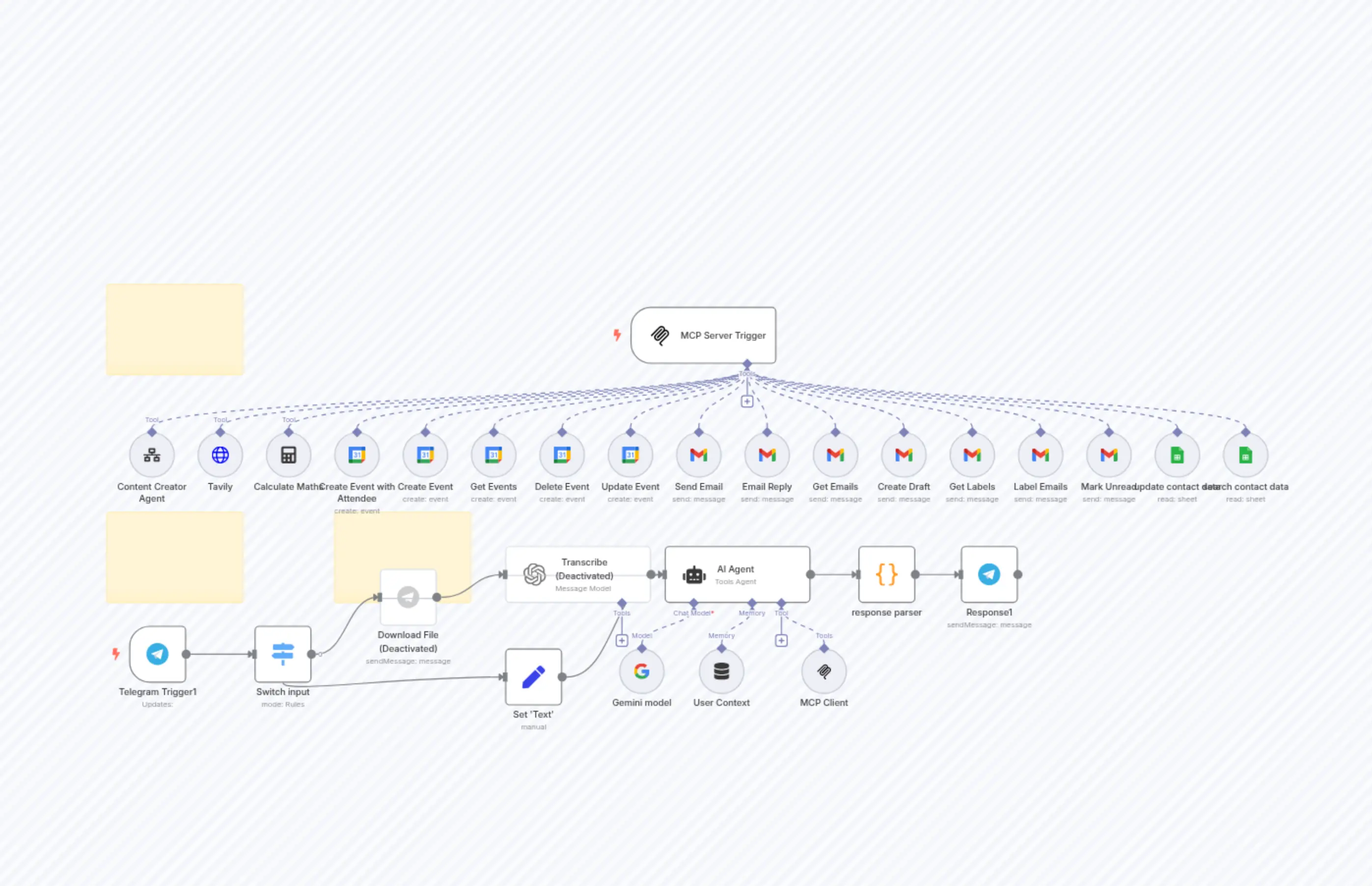 ai assistant updated
